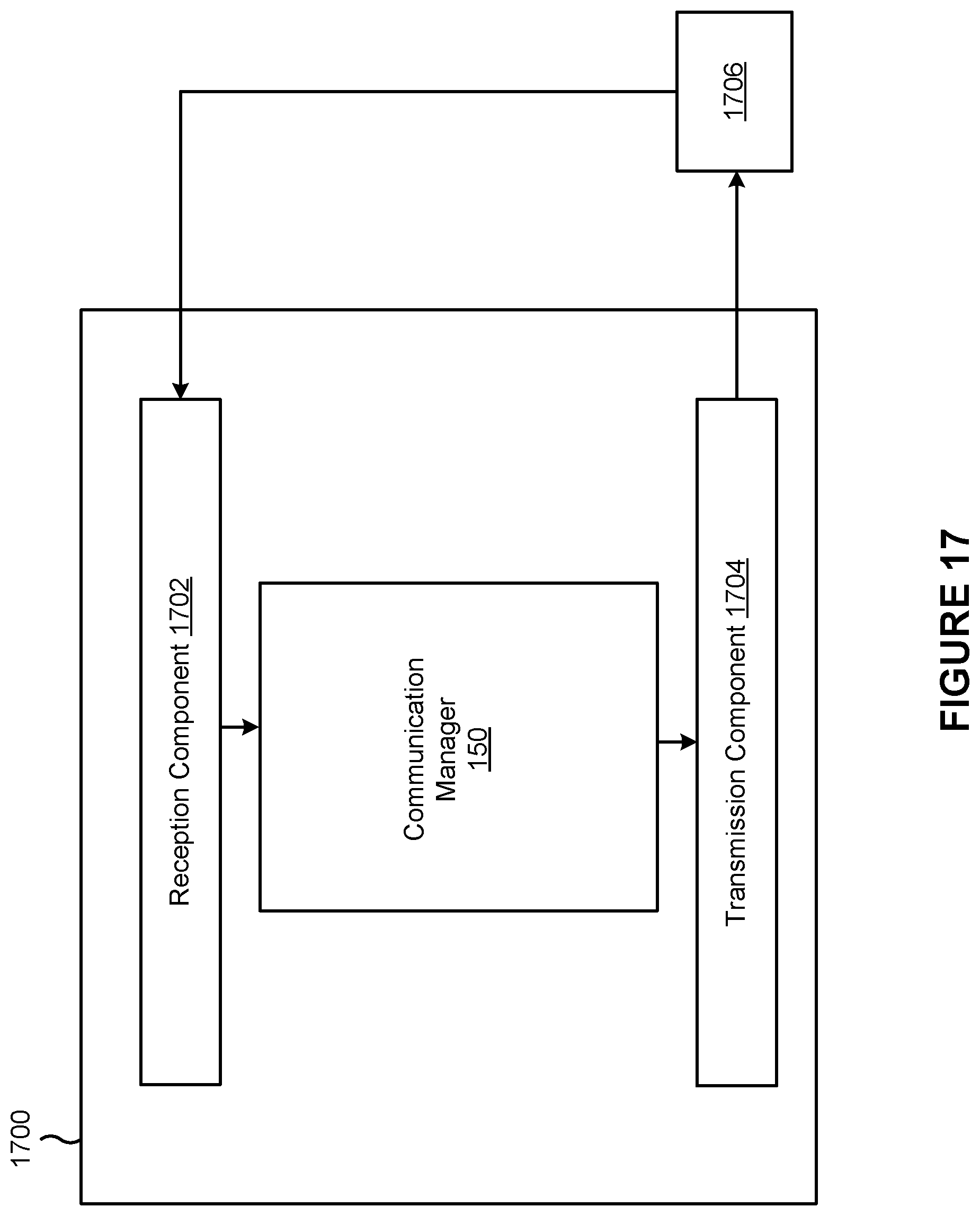 Patent US12556313 Figure 17 – Deferred hybrid automatic repeat request (HARQ) feedback for carrier switching