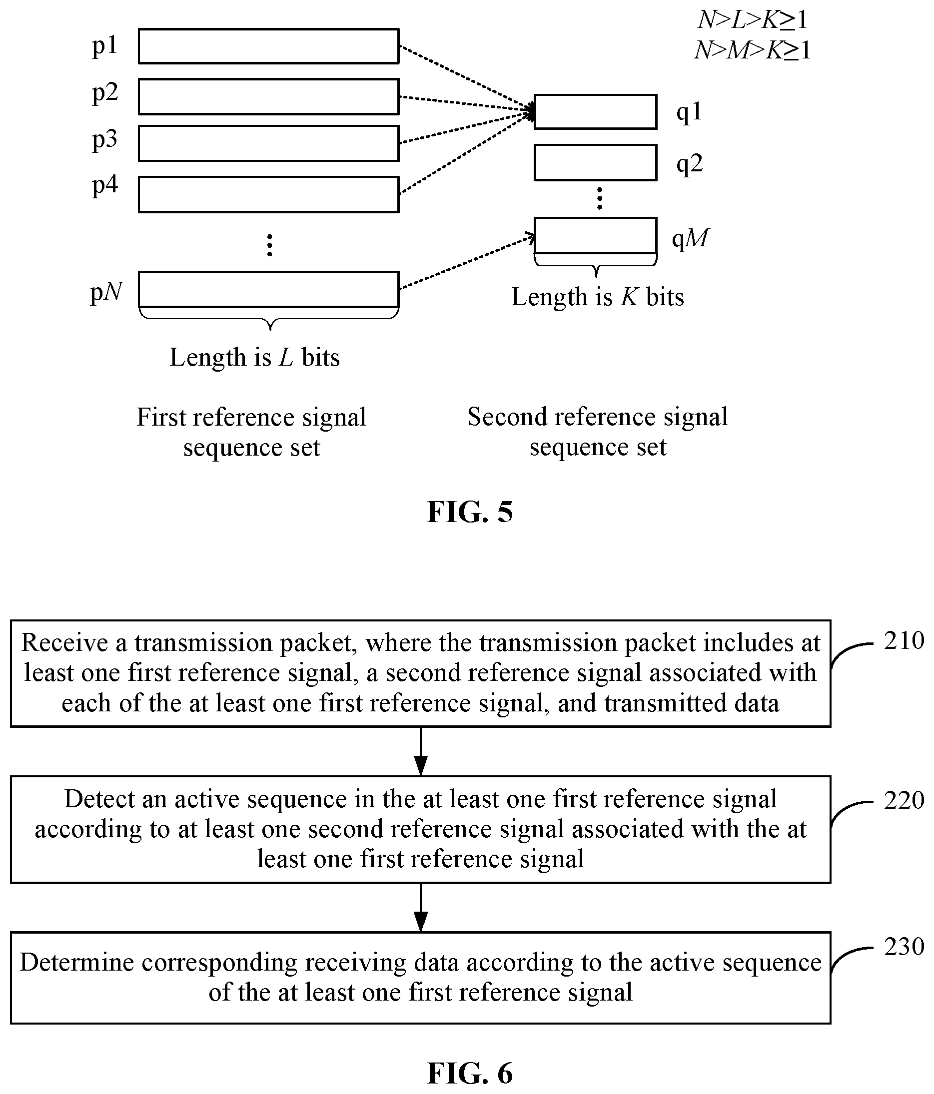 Patent US12556327 Figure 3 – Data transmission method, transmission device, and storage medium