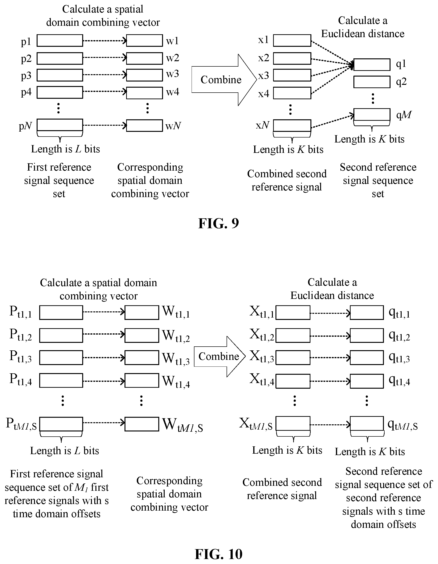 Patent US12556327 Figure 5 – Data transmission method, transmission device, and storage medium