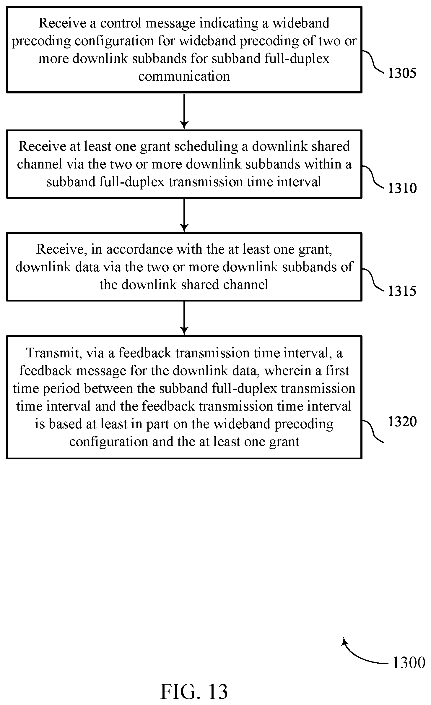 Patent US12556328 Figure 13 – Processing time for wideband precoding in subband full-duplex