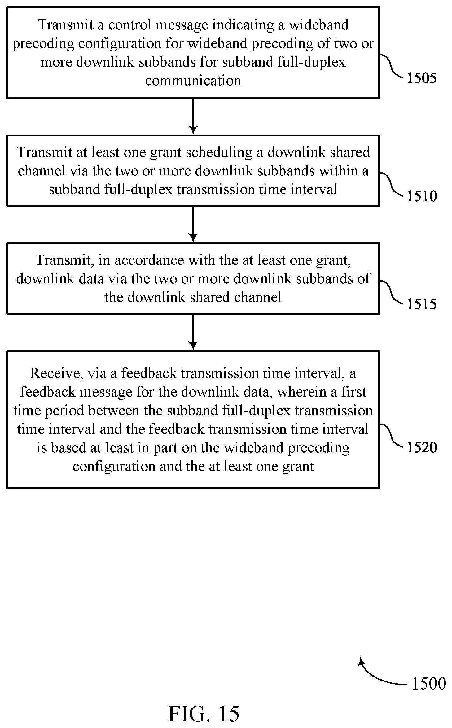 Patent US12556328 Figure 15 – Processing time for wideband precoding in subband full-duplex