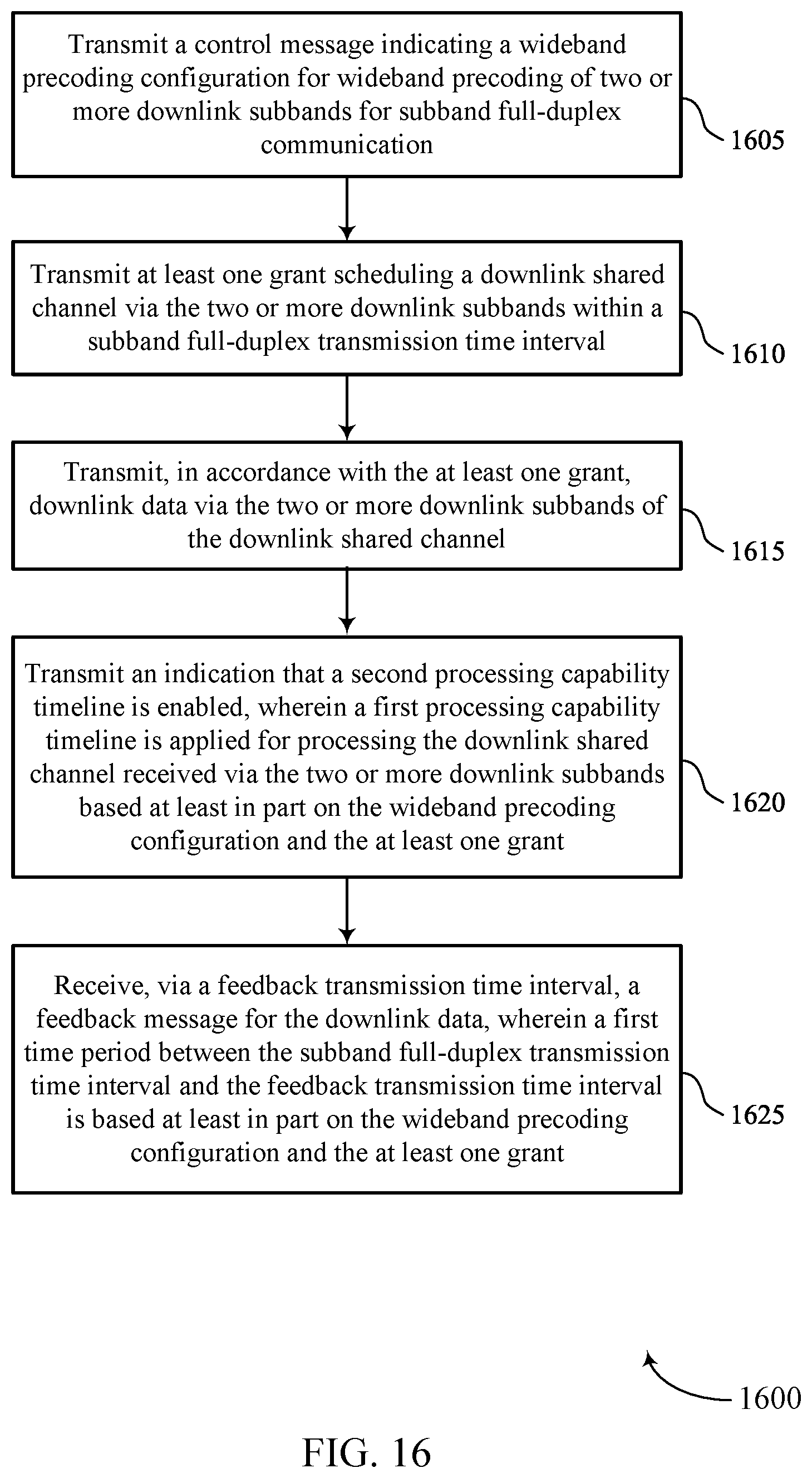 Patent US12556328 Figure 16 – Processing time for wideband precoding in subband full-duplex