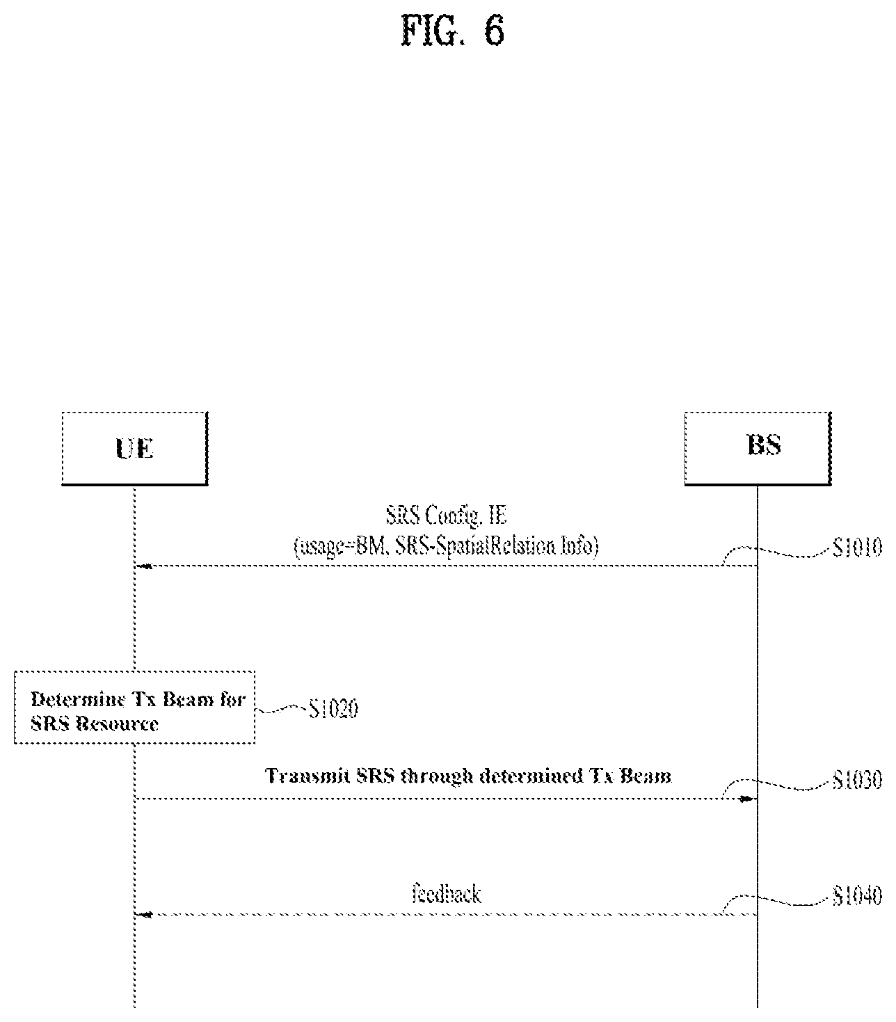 Patent US12556331 Figure 6 – Method for transmitting SRS for plurality of uplink bands in wireless communication system, and apparatus therefor