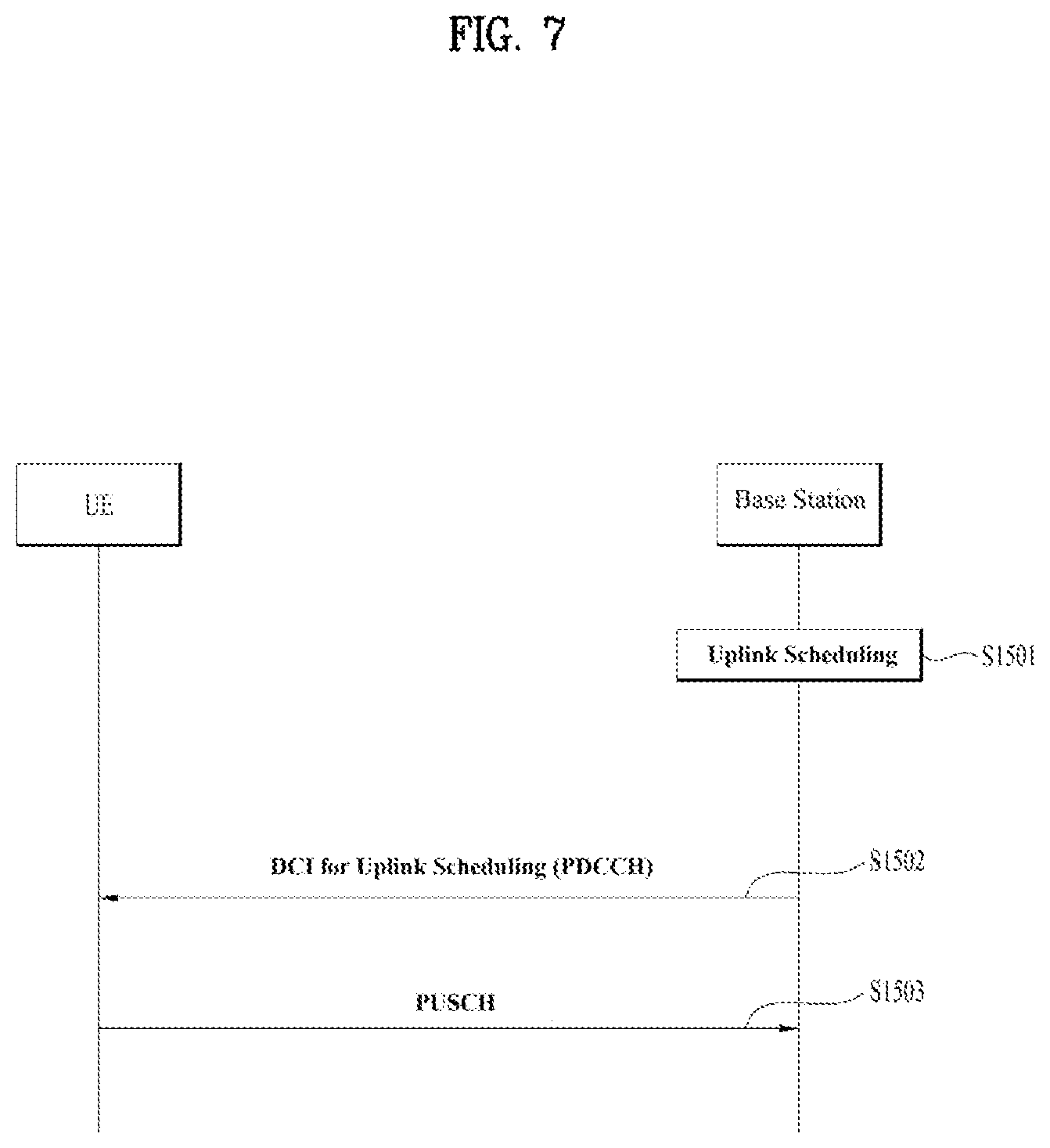 Patent US12556331 Figure 7 – Method for transmitting SRS for plurality of uplink bands in wireless communication system, and apparatus therefor