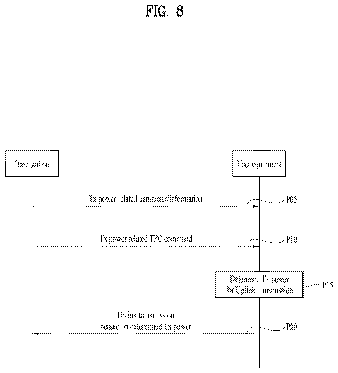 Patent US12556331 Figure 8 – Method for transmitting SRS for plurality of uplink bands in wireless communication system, and apparatus therefor
