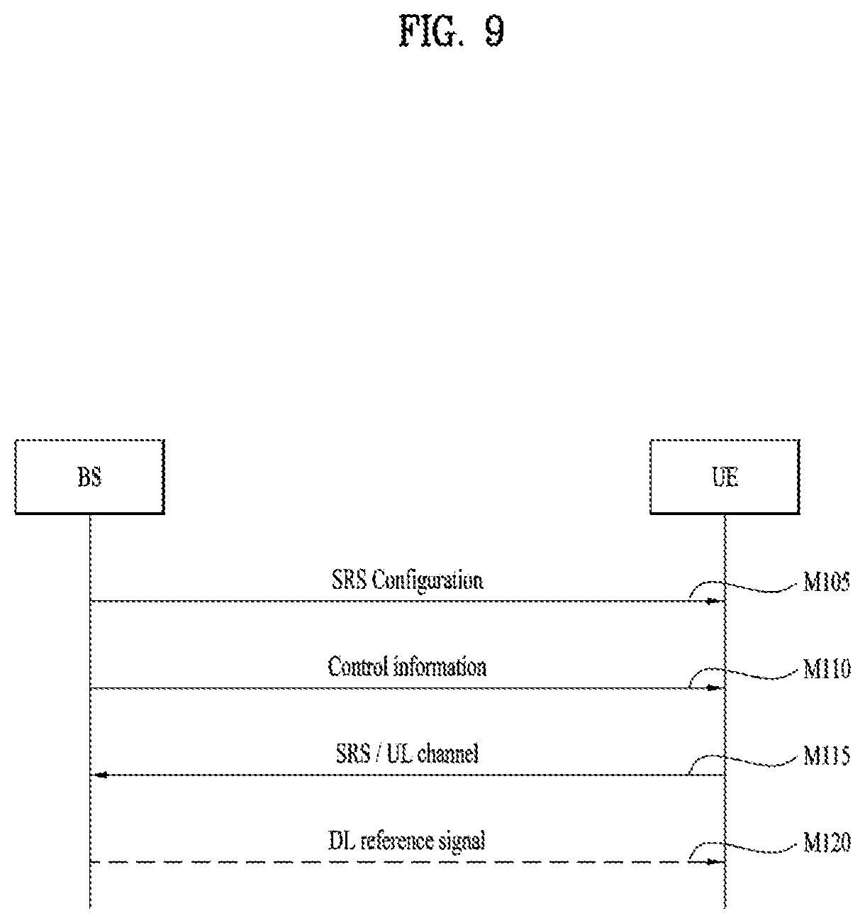 Patent US12556331 Figure 9 – Method for transmitting SRS for plurality of uplink bands in wireless communication system, and apparatus therefor