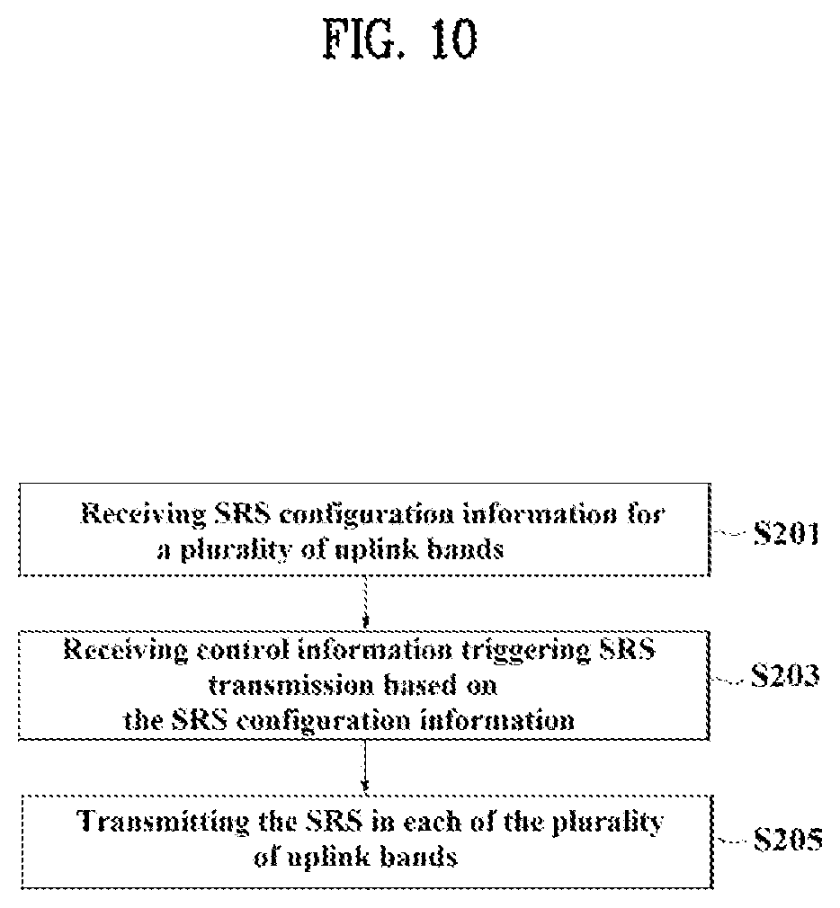 Patent US12556331 Figure 10 – Method for transmitting SRS for plurality of uplink bands in wireless communication system, and apparatus therefor