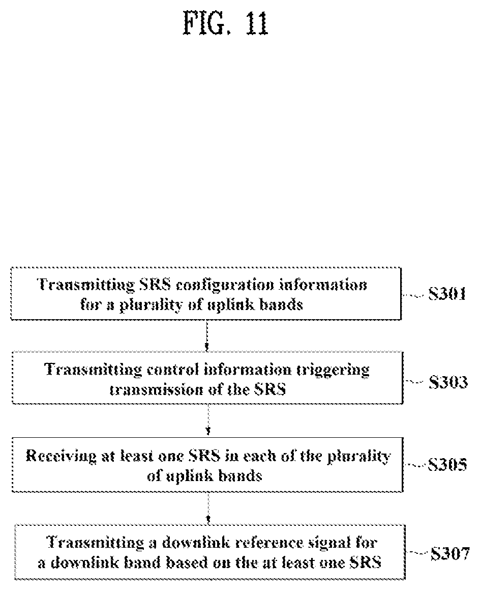 Patent US12556331 Figure 11 – Method for transmitting SRS for plurality of uplink bands in wireless communication system, and apparatus therefor