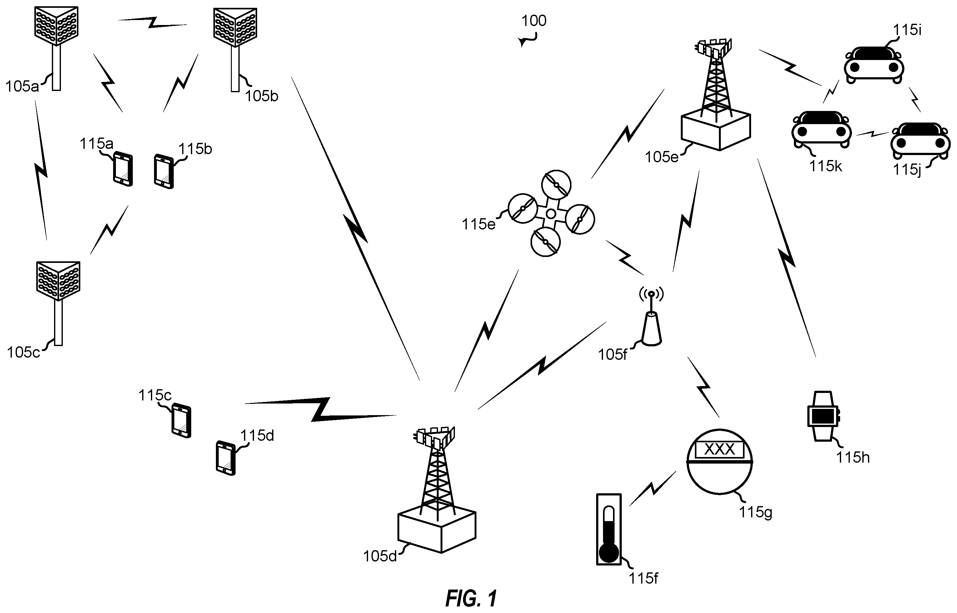 Patent US12556340 Figure 1 – Separate hybrid automatic receipt request acknowledgement for downlink transmissions