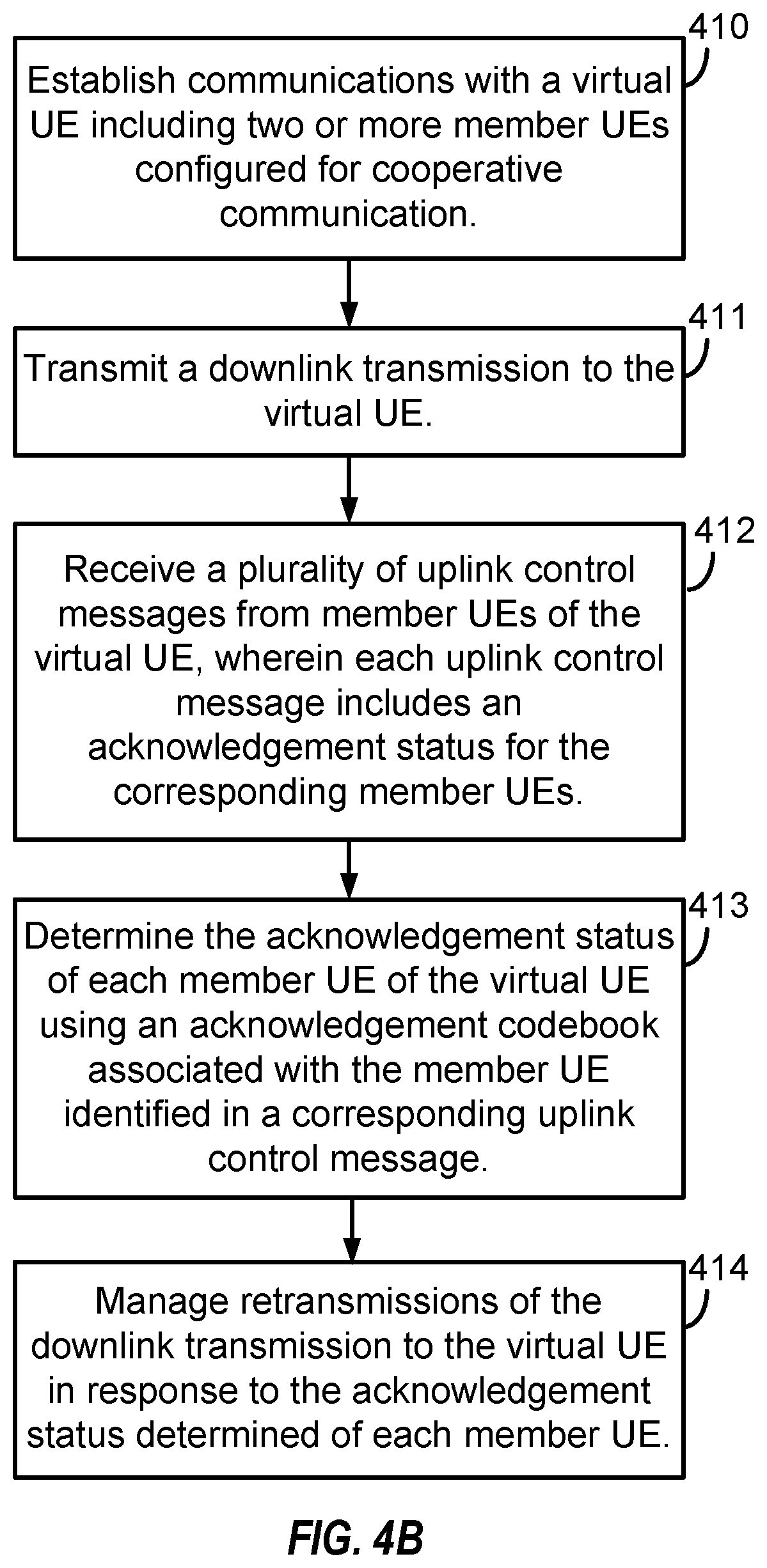Patent US12556340 Figure 5 – Separate hybrid automatic receipt request acknowledgement for downlink transmissions