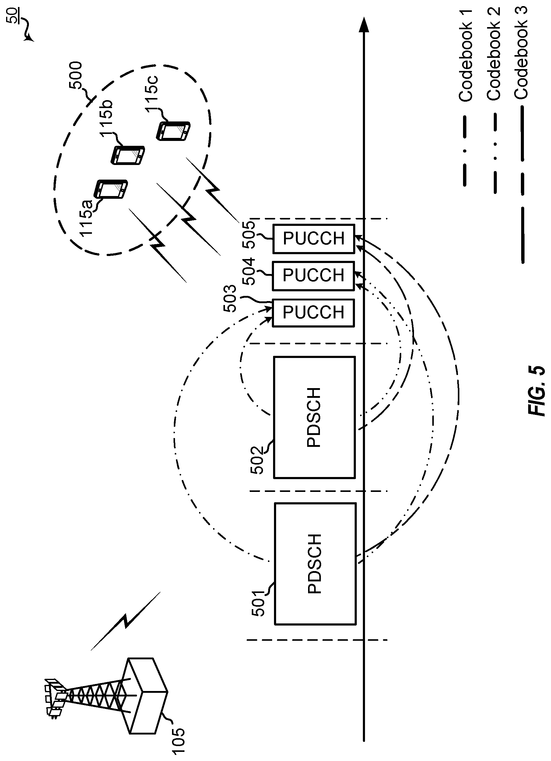 Patent US12556340 Figure 6 – Separate hybrid automatic receipt request acknowledgement for downlink transmissions