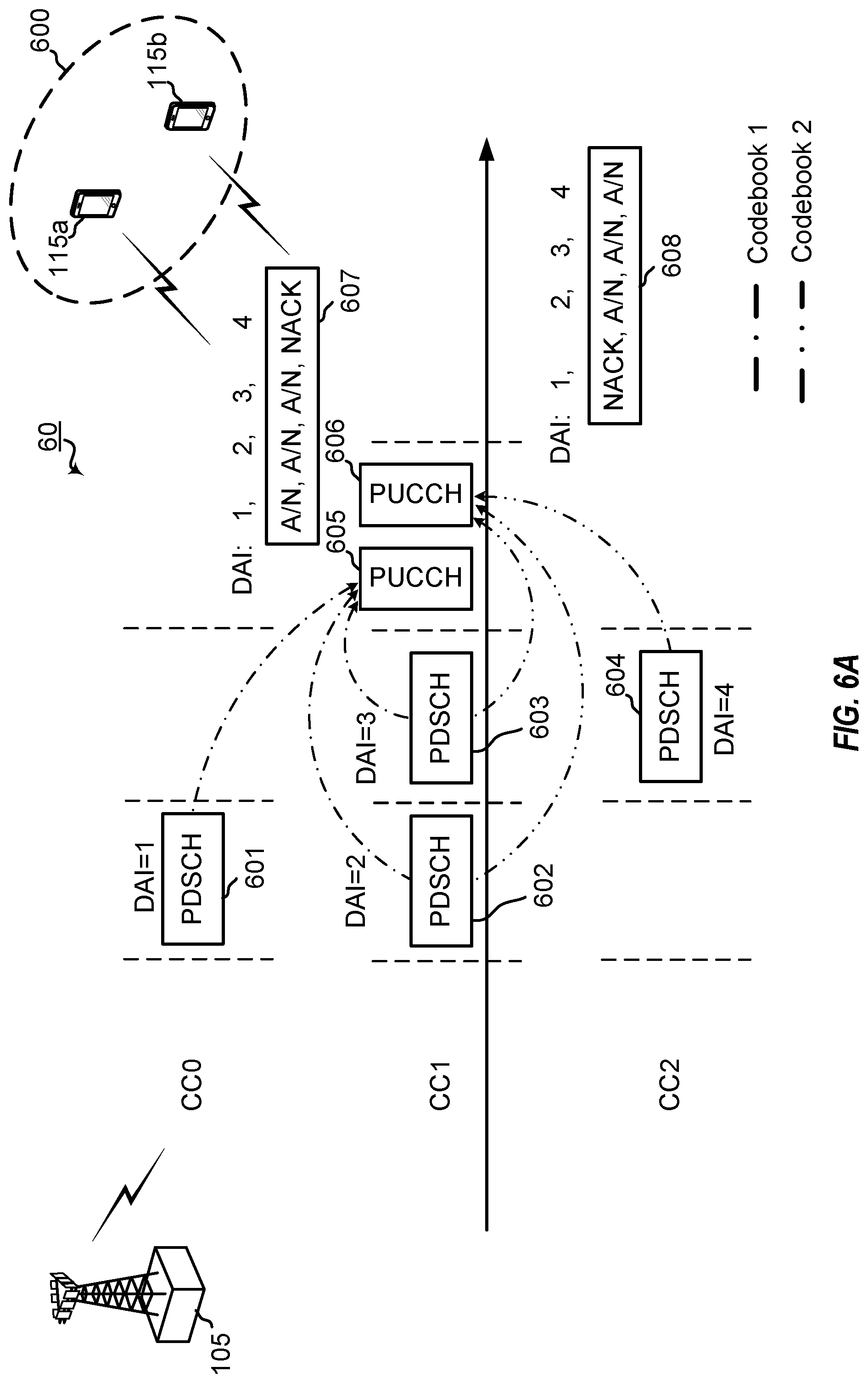Patent US12556340 Figure 7 – Separate hybrid automatic receipt request acknowledgement for downlink transmissions
