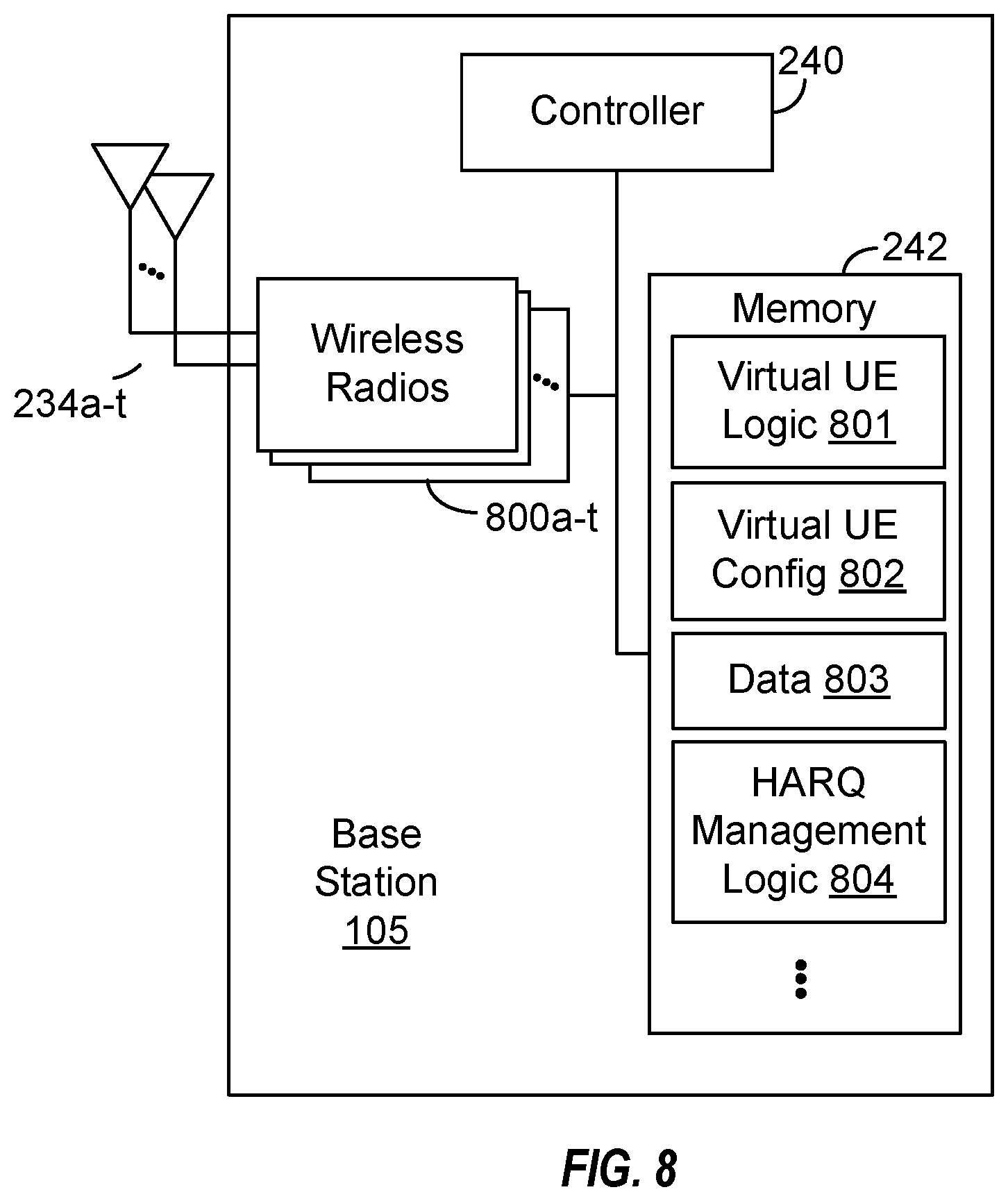 Patent US12556340 Figure 10 – Separate hybrid automatic receipt request acknowledgement for downlink transmissions