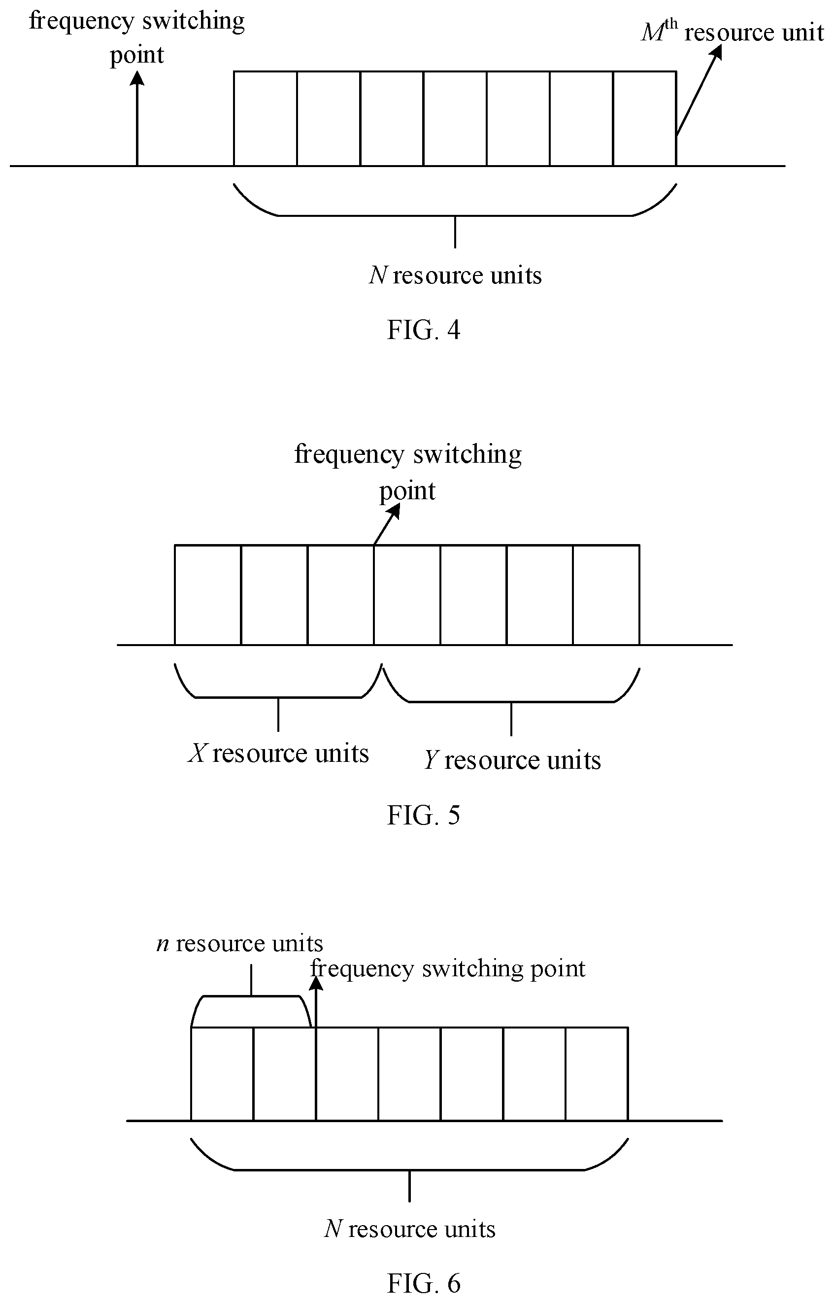 Patent US12556347 Figure 2 – Frequency switching method