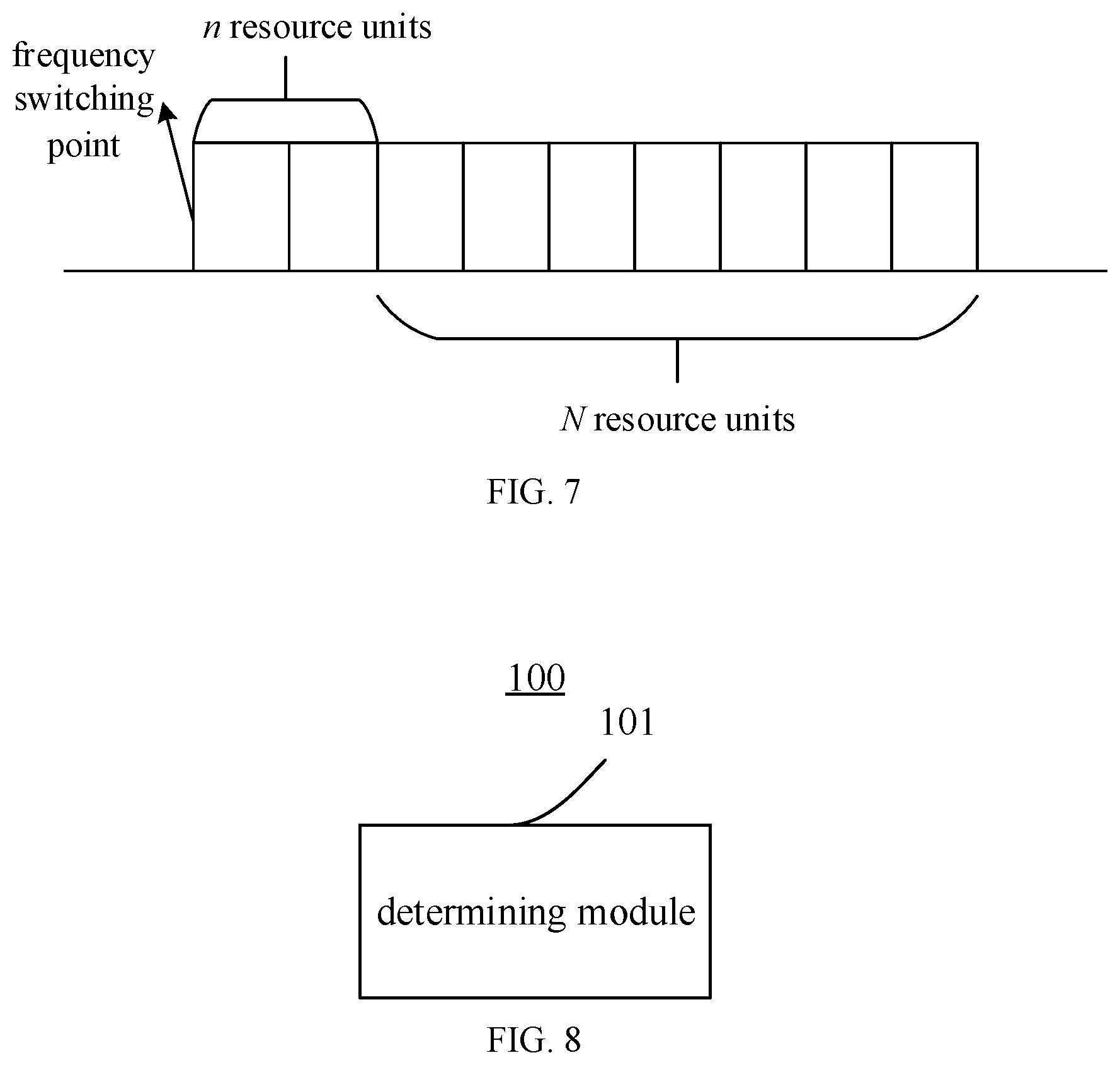 Patent US12556347 Figure 3 – Frequency switching method