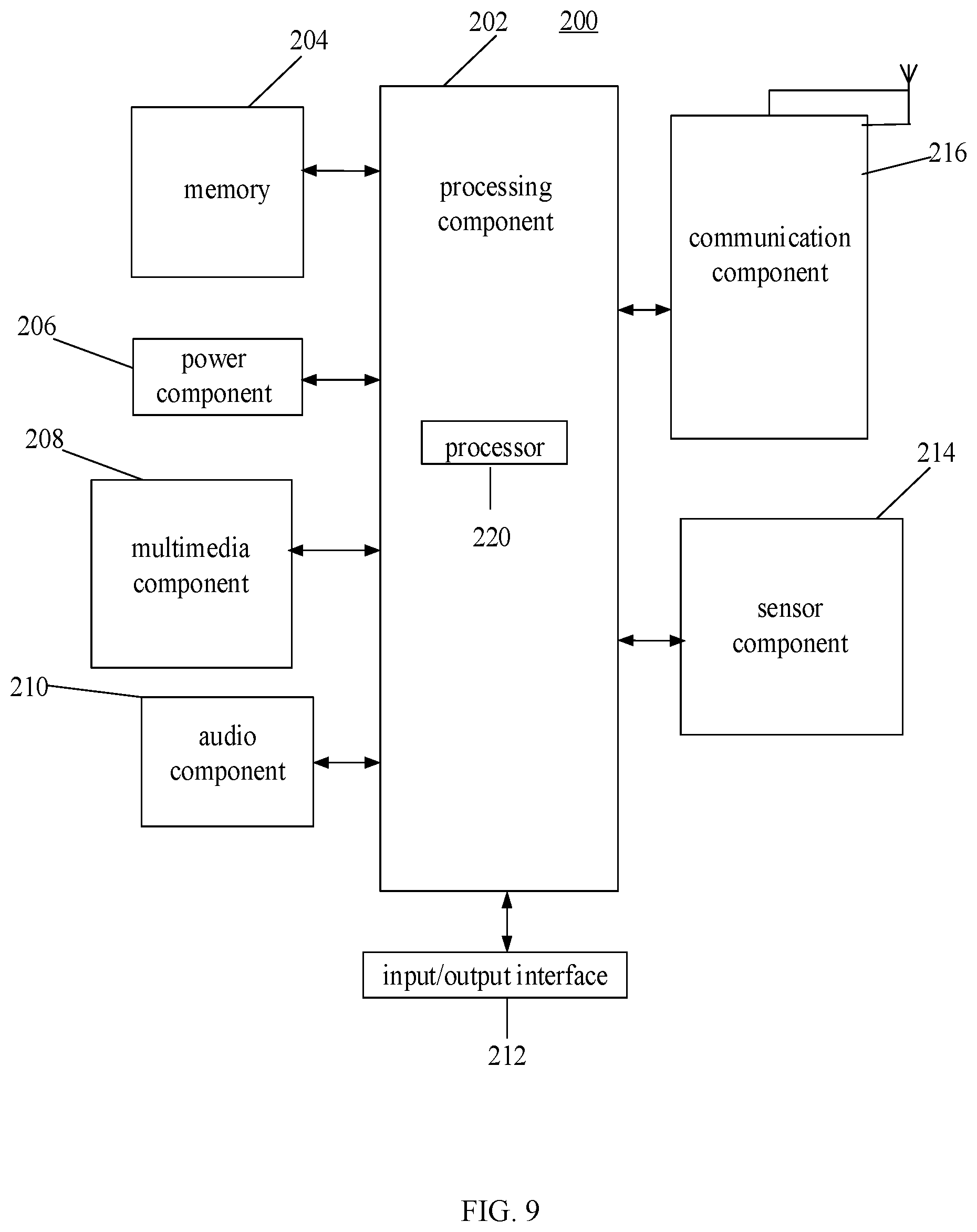 Patent US12556347 Figure 4 – Frequency switching method