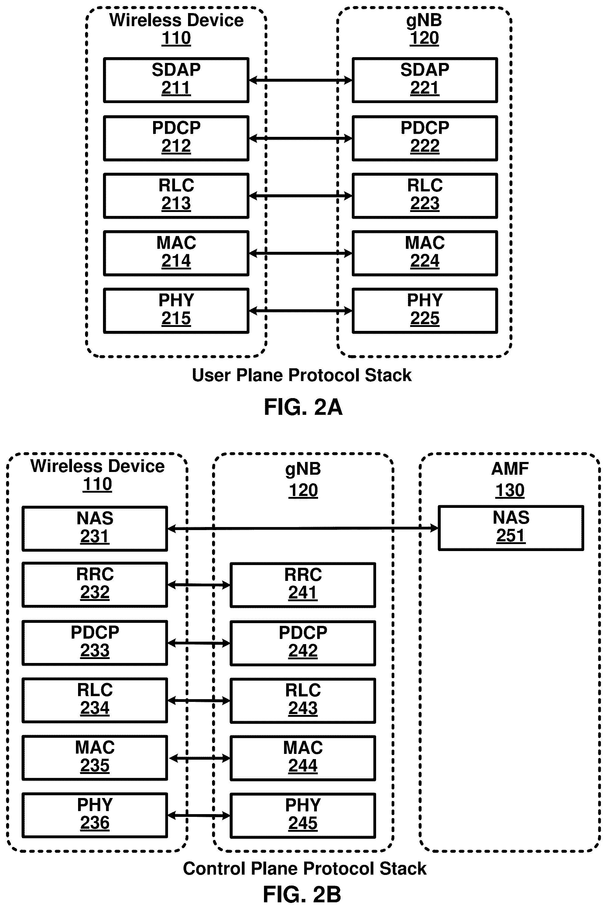 Patent US12556348 Figure 2 – Power-saving active BWP