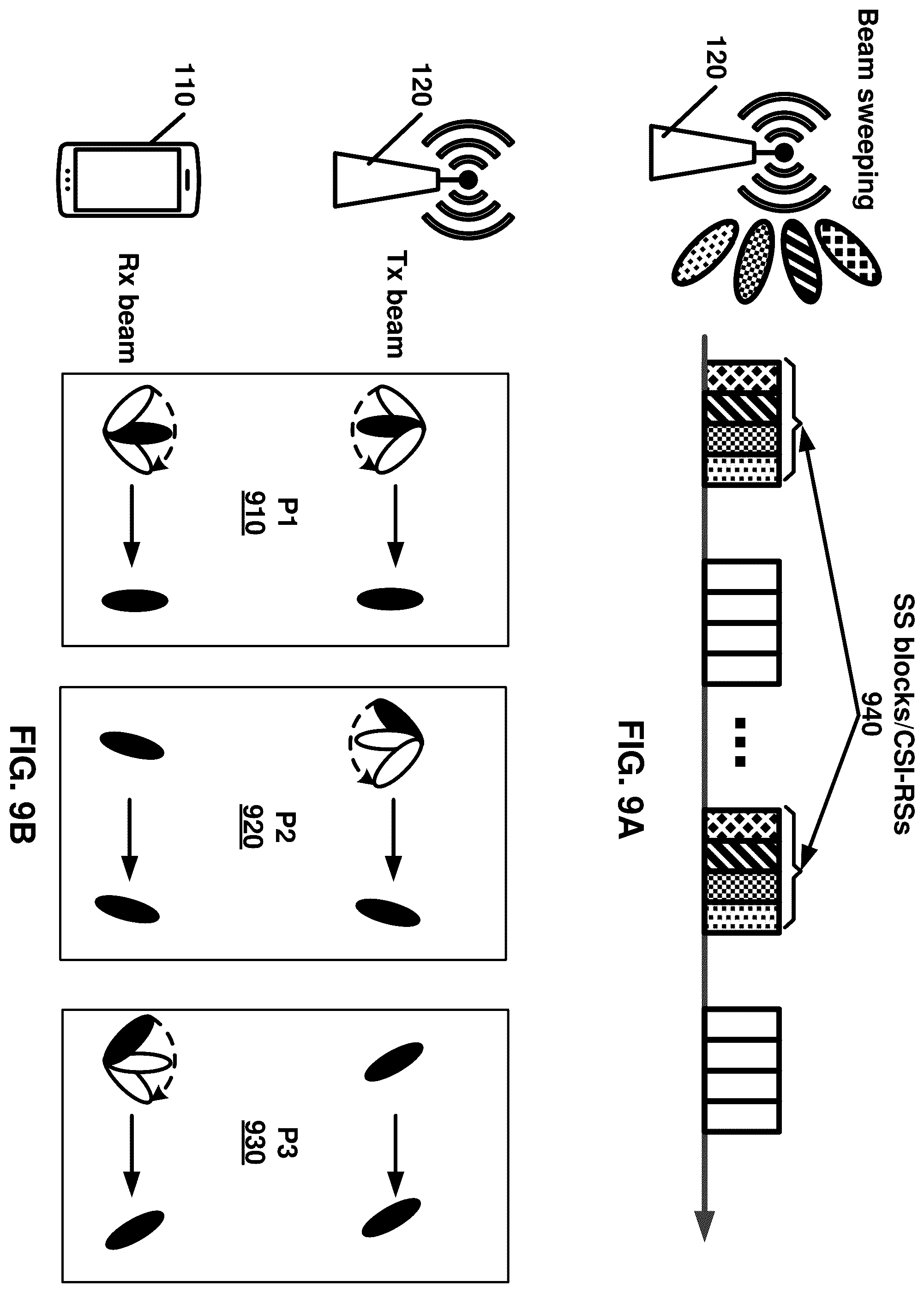 Patent US12556348 Figure 9 – Power-saving active BWP