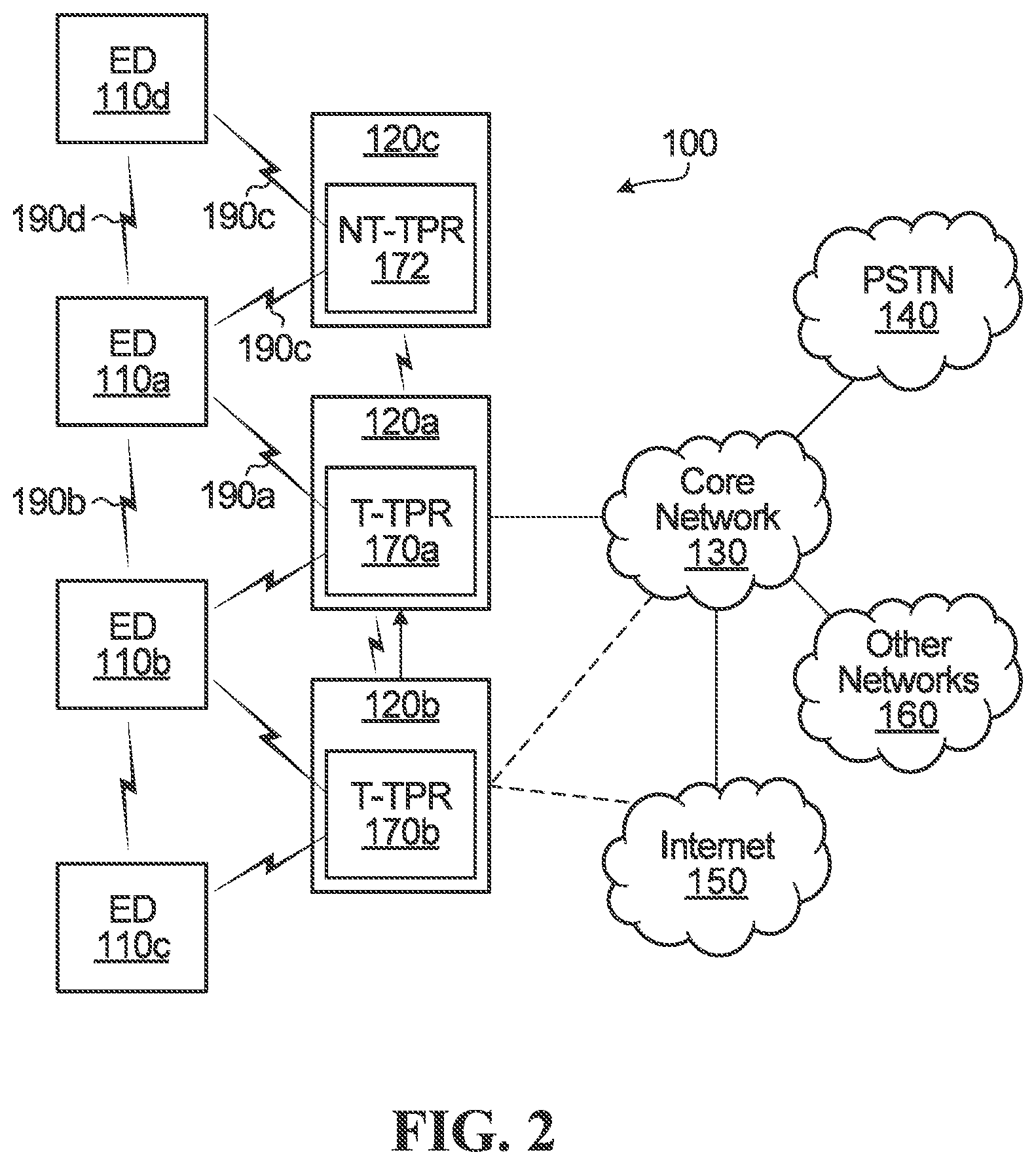 Patent US12556349 Figure 2 – Apparatuses and methods for flexible spectrum