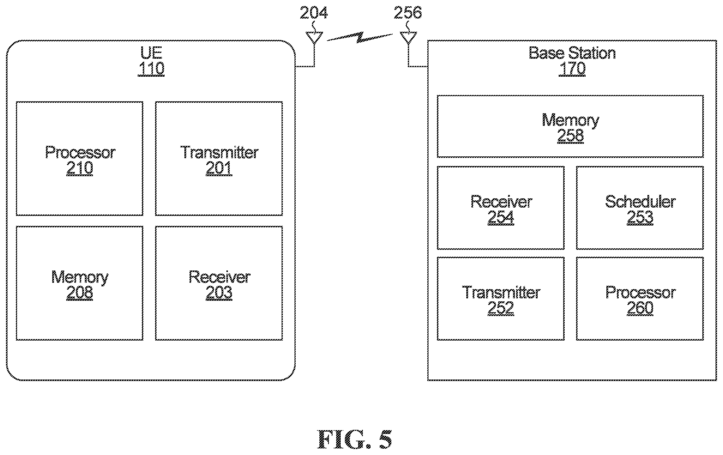 Patent US12556349 Figure 5 – Apparatuses and methods for flexible spectrum