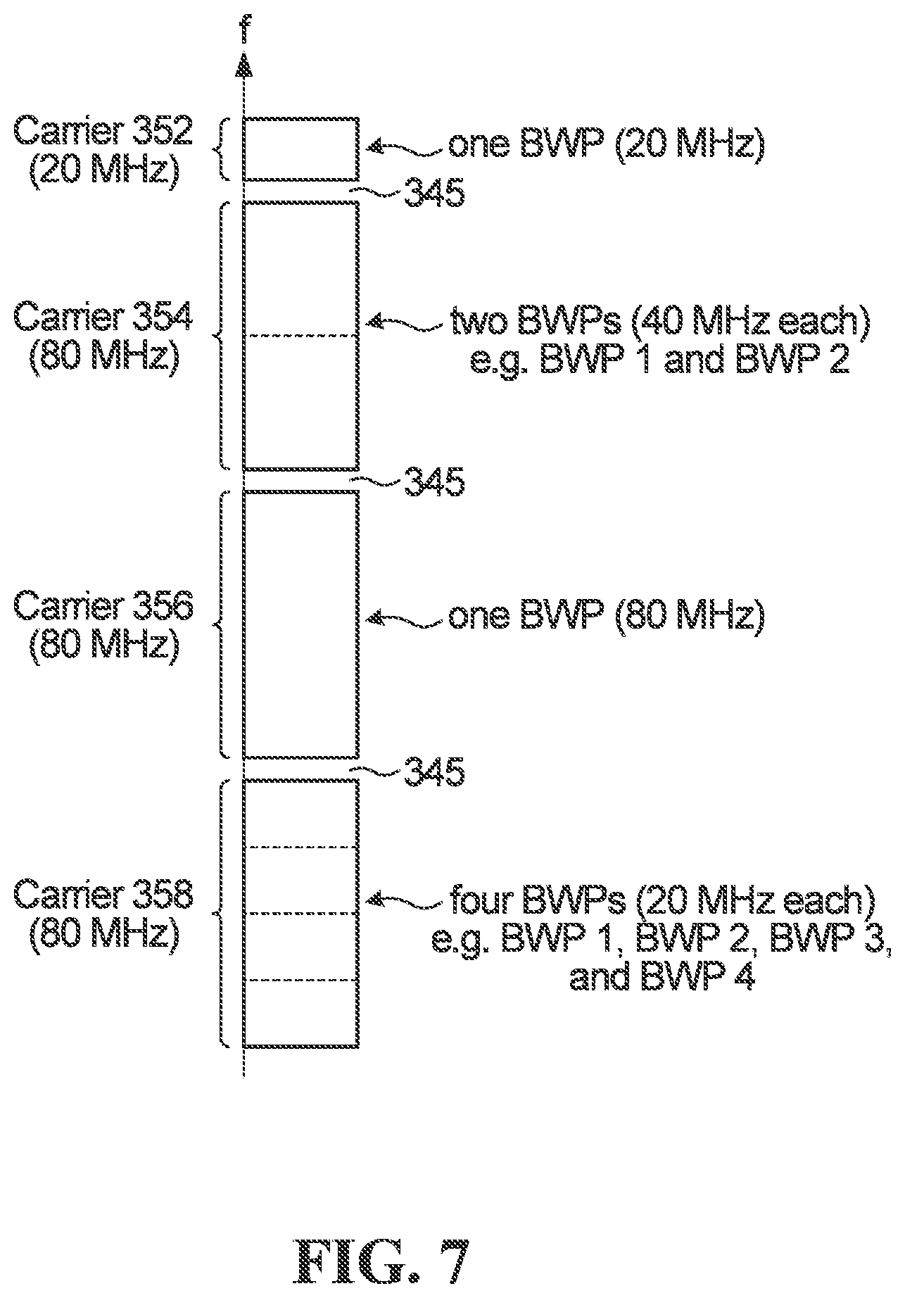 Patent US12556349 Figure 7 – Apparatuses and methods for flexible spectrum