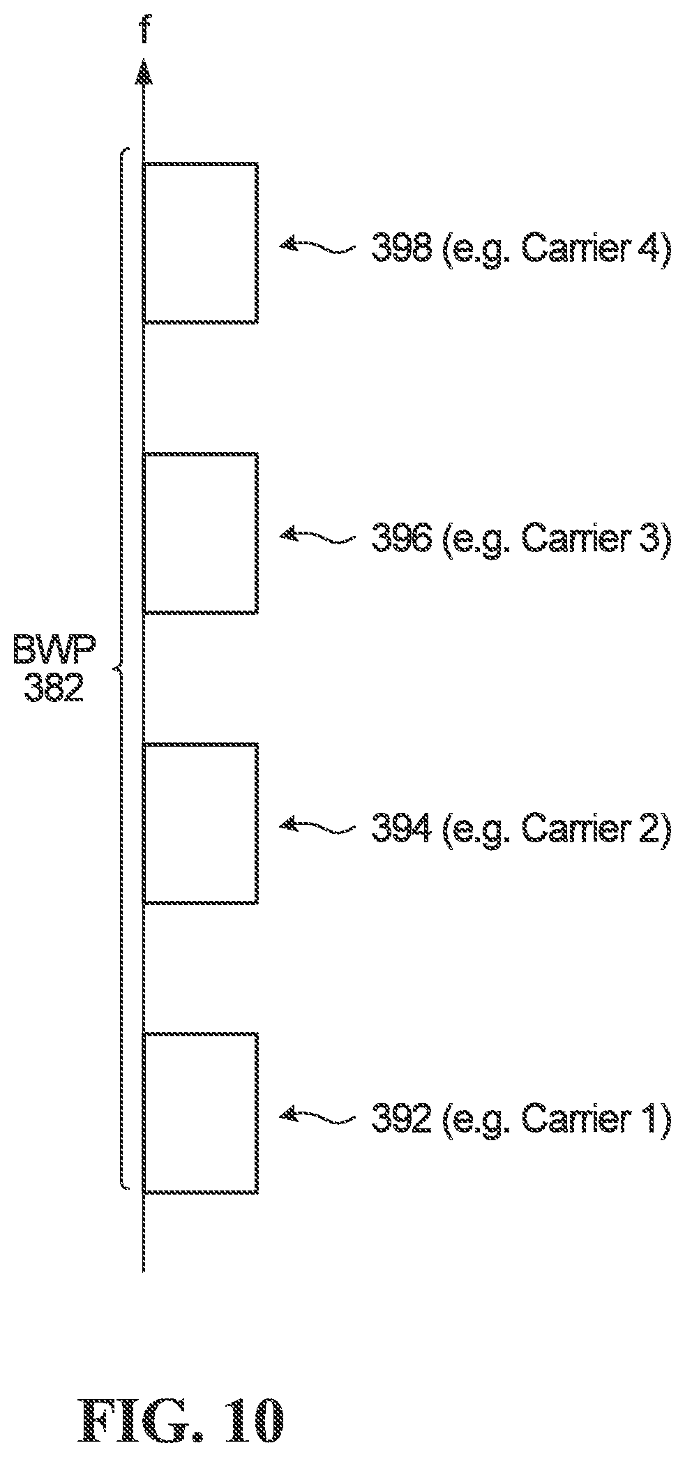 Patent US12556349 Figure 9 – Apparatuses and methods for flexible spectrum