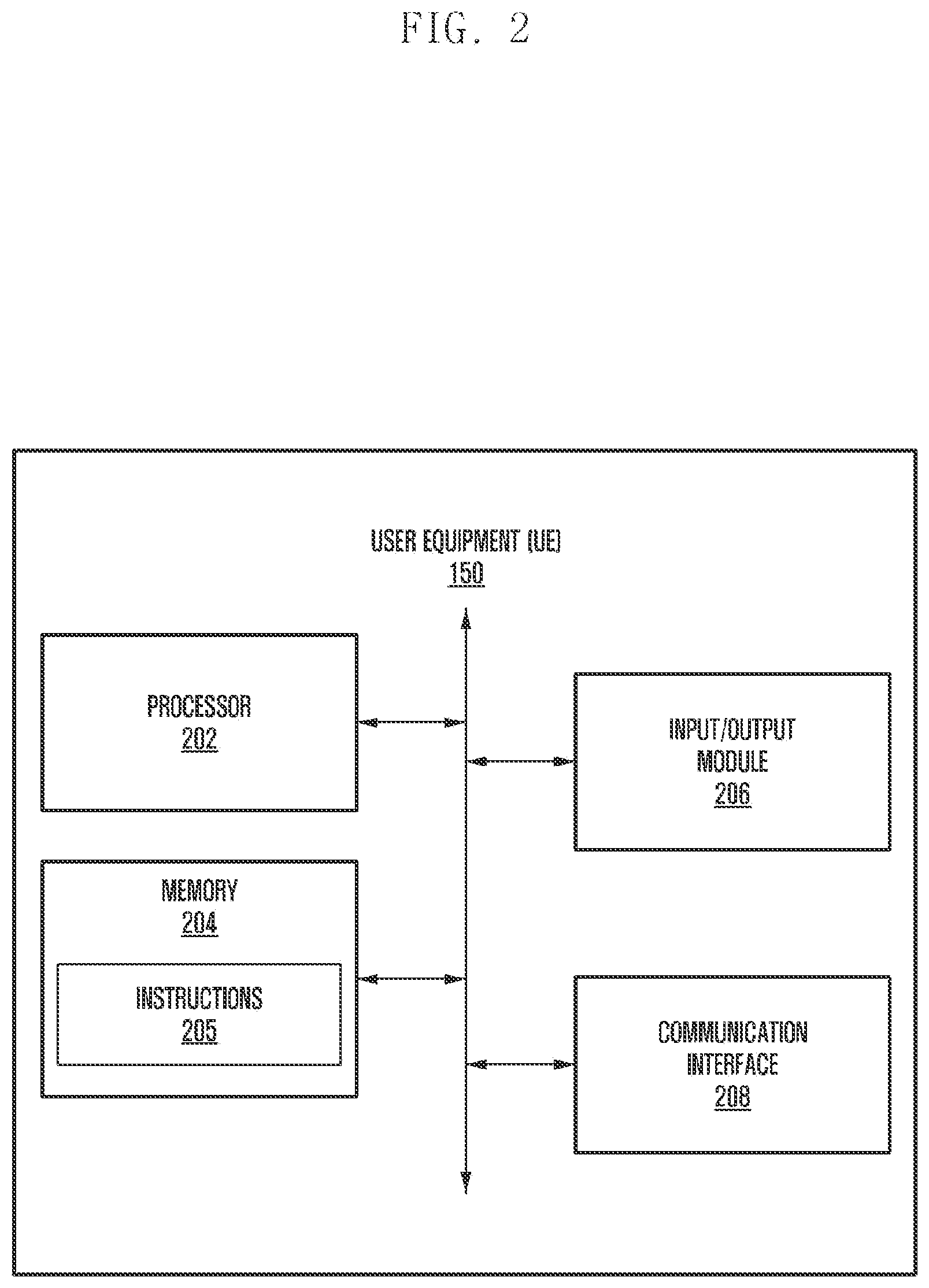 Patent US12556350 Figure 2 – Method and system for enabling reception of plurality of PDCCH from plurality of TRPs