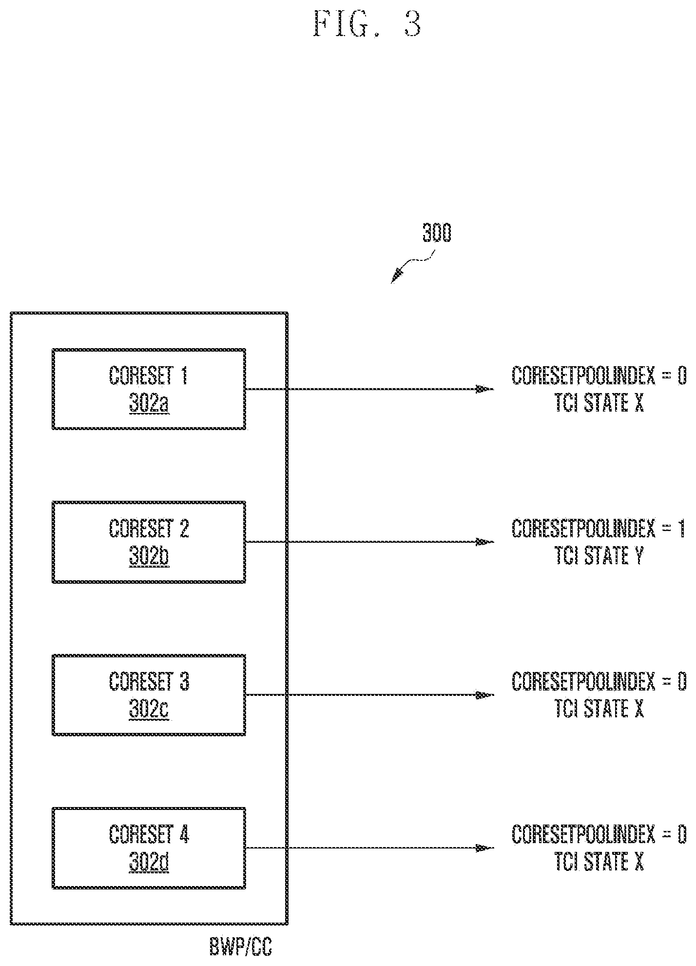 Patent US12556350 Figure 3 – Method and system for enabling reception of plurality of PDCCH from plurality of TRPs