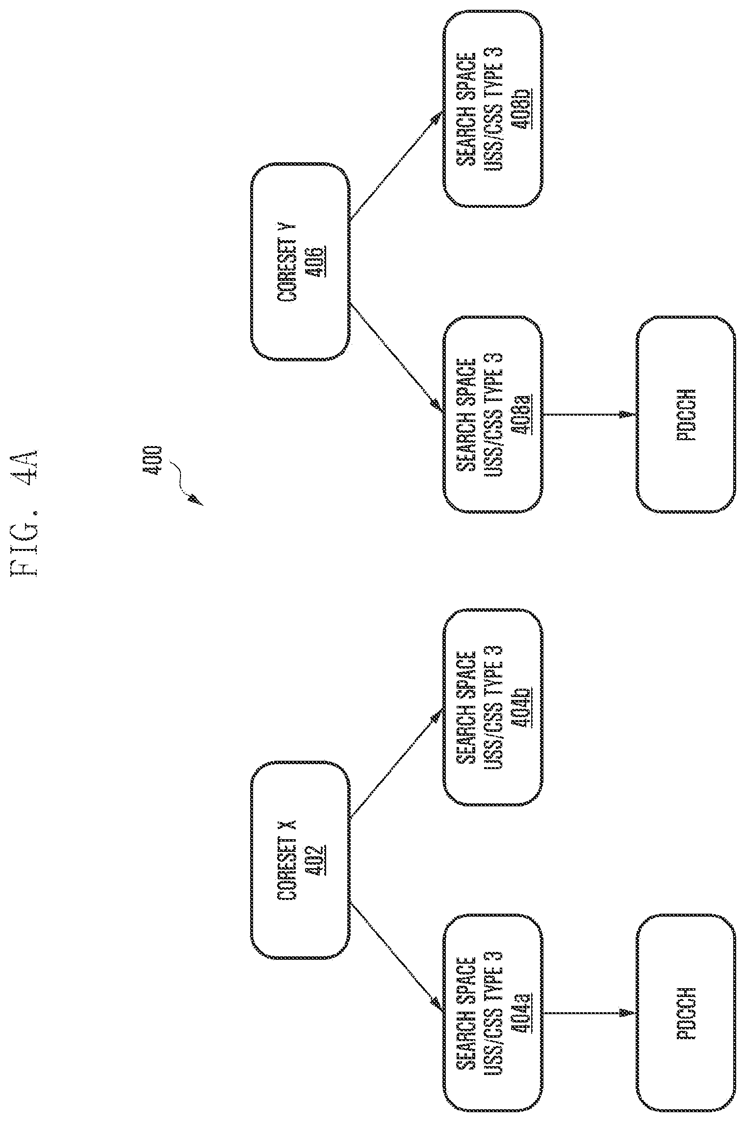 Patent US12556350 Figure 4 – Method and system for enabling reception of plurality of PDCCH from plurality of TRPs