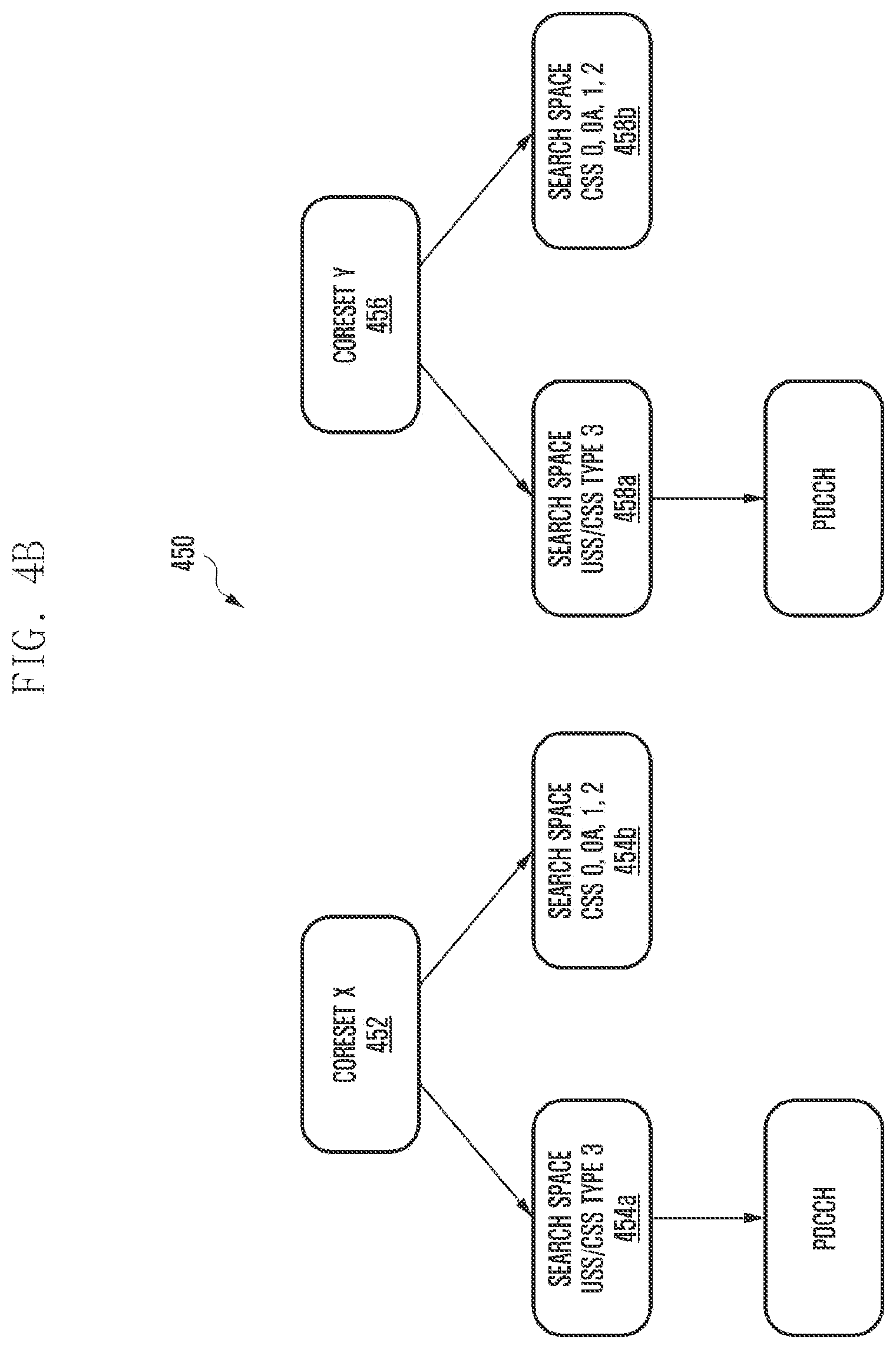 Patent US12556350 Figure 5 – Method and system for enabling reception of plurality of PDCCH from plurality of TRPs