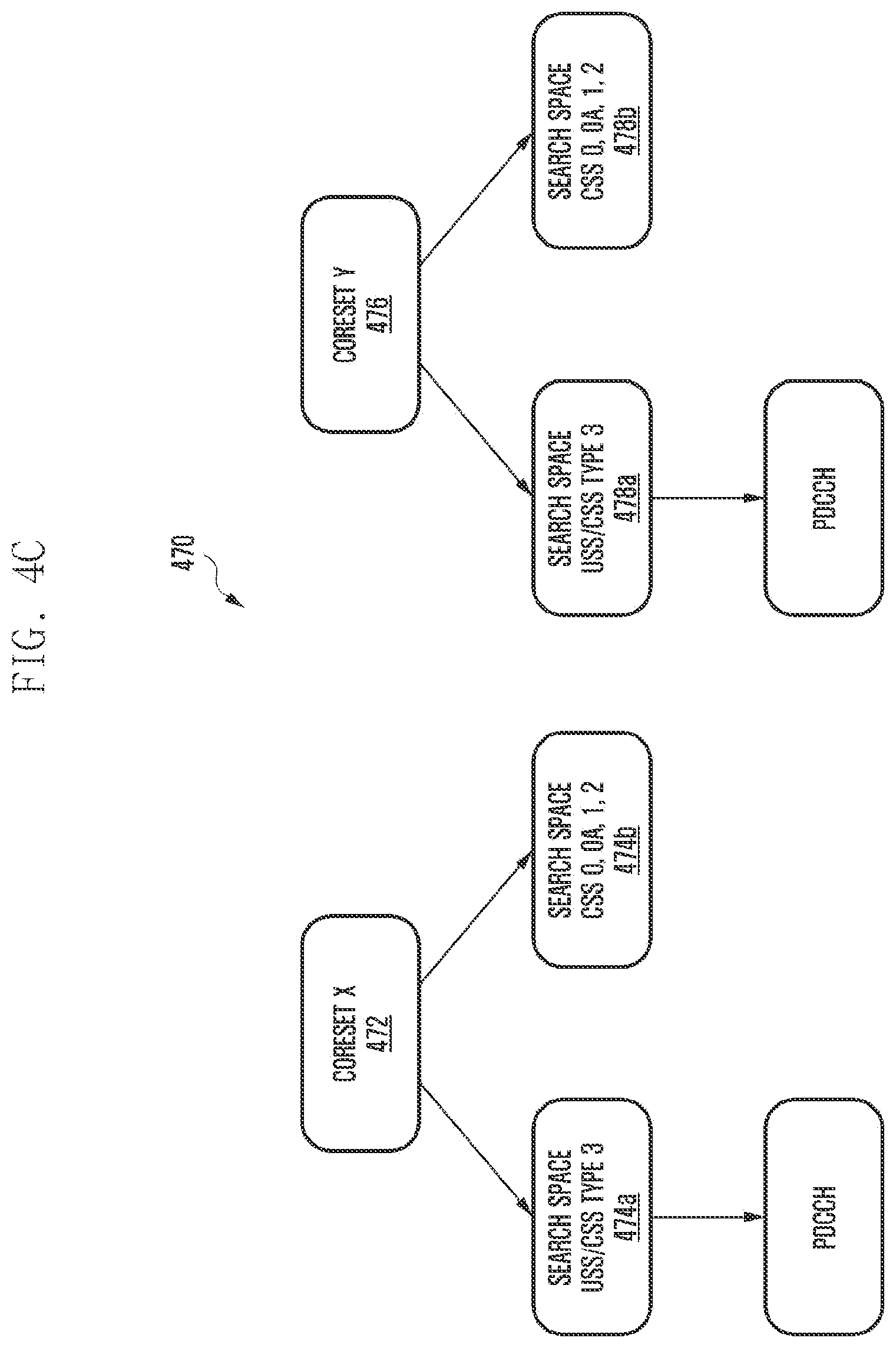 Patent US12556350 Figure 6 – Method and system for enabling reception of plurality of PDCCH from plurality of TRPs