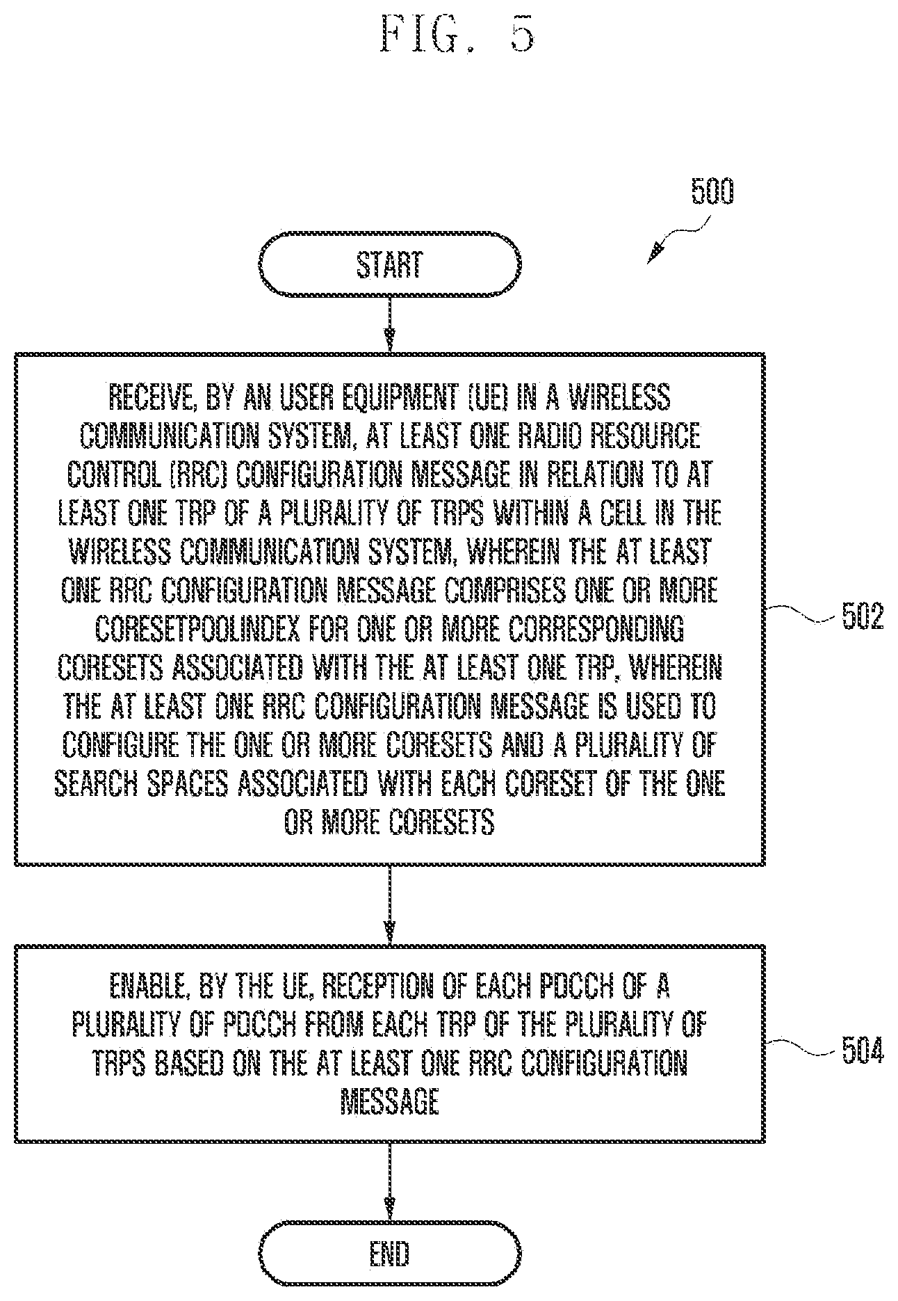 Patent US12556350 Figure 7 – Method and system for enabling reception of plurality of PDCCH from plurality of TRPs