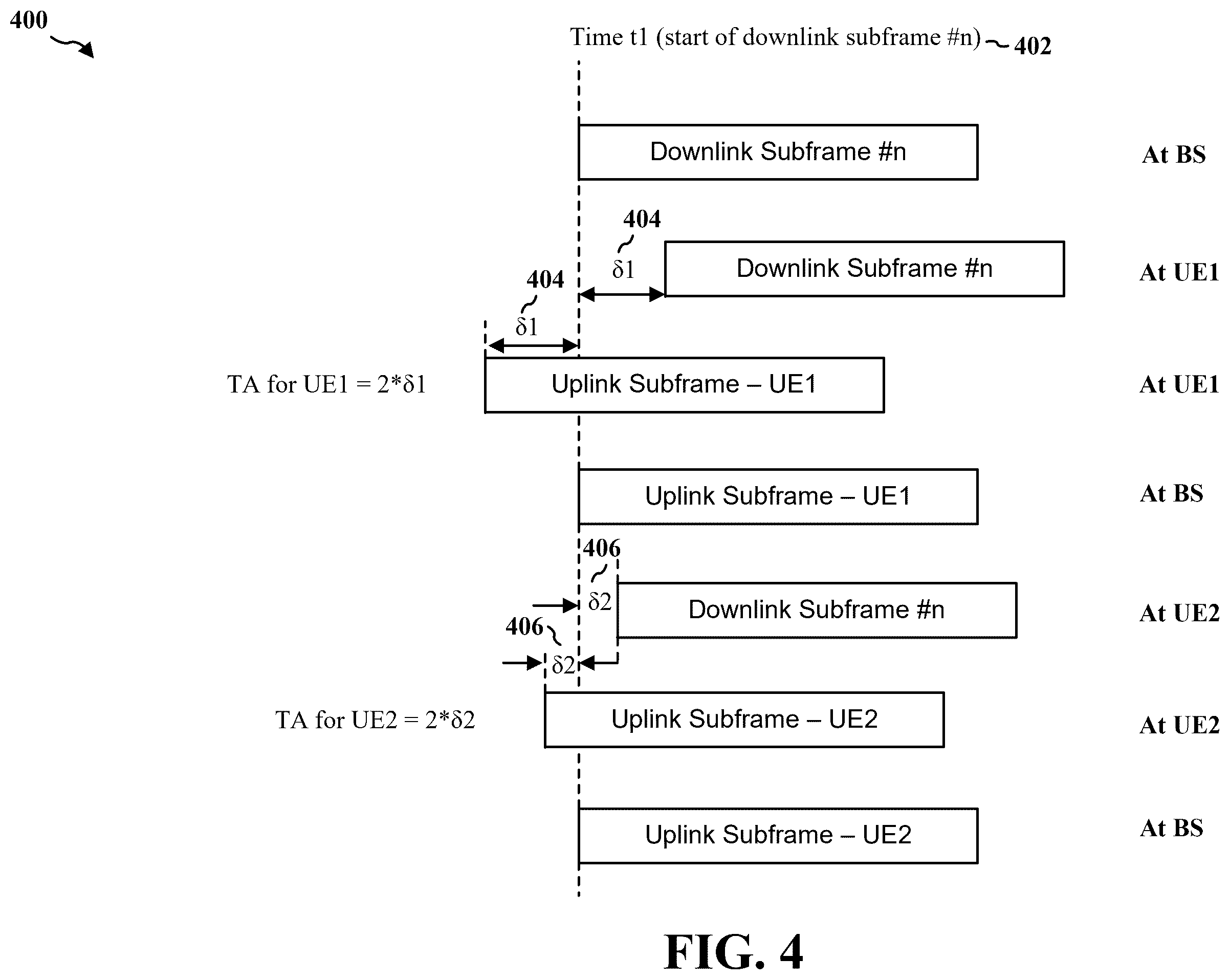 Patent US12556354 Figure 4 – Timing event trigger full duplex abortion