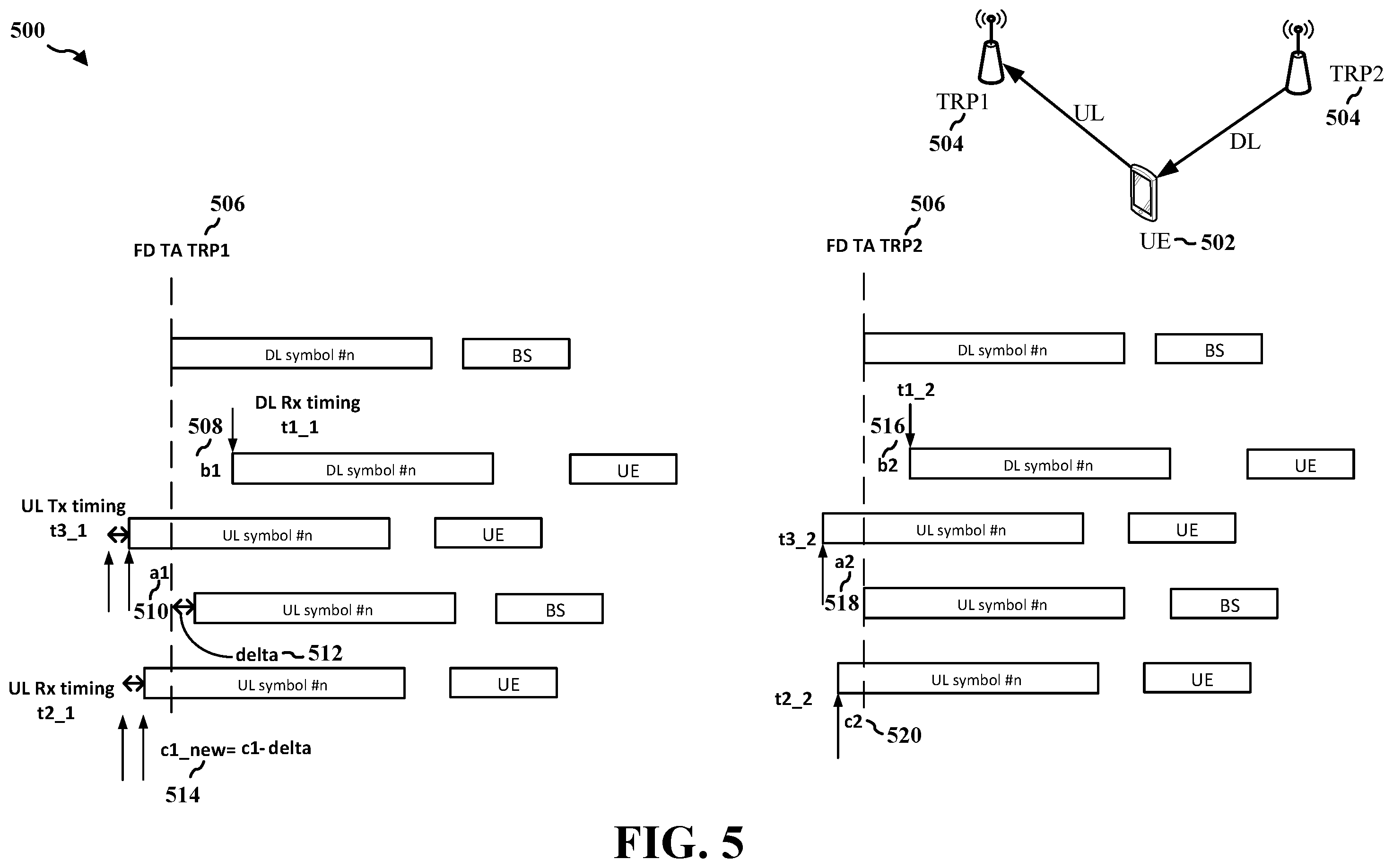 Patent US12556354 Figure 5 – Timing event trigger full duplex abortion