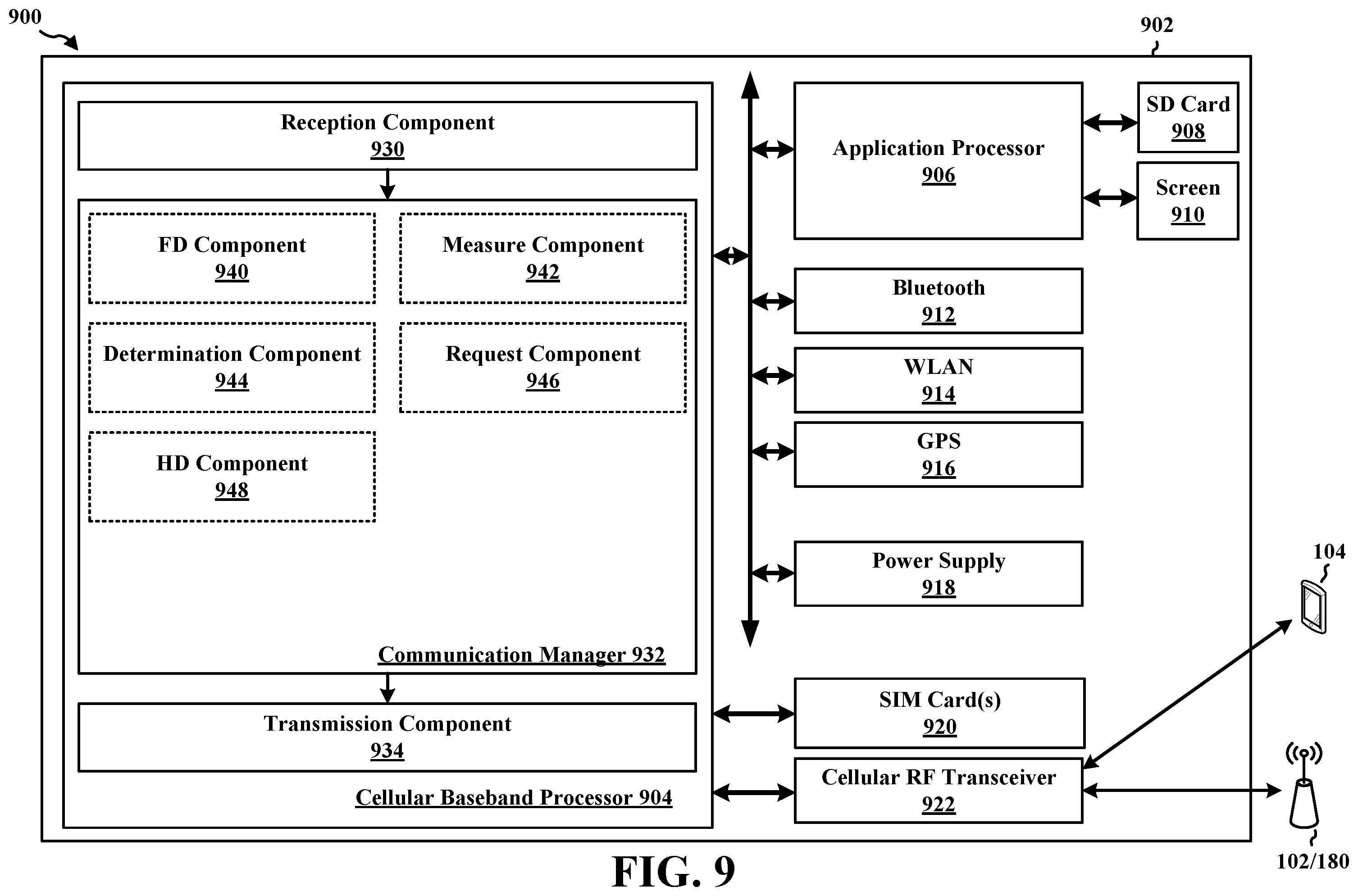 Patent US12556354 Figure 9 – Timing event trigger full duplex abortion