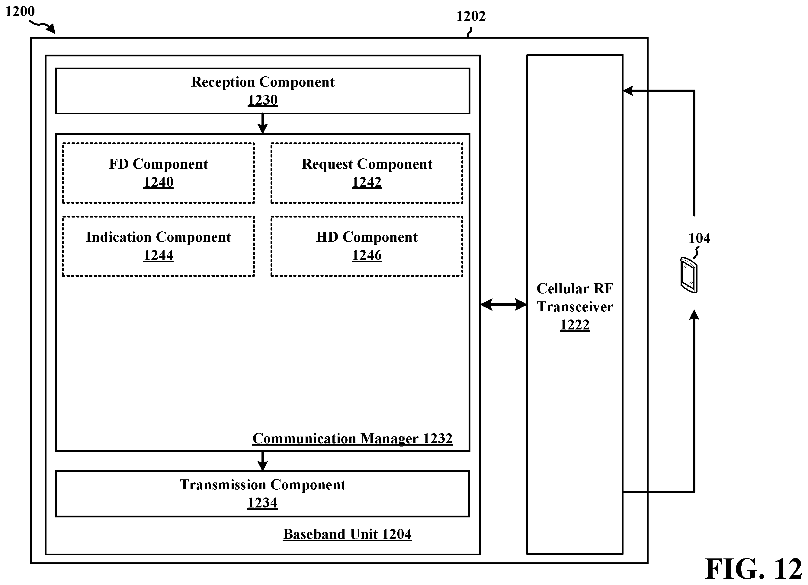 Patent US12556354 Figure 12 – Timing event trigger full duplex abortion