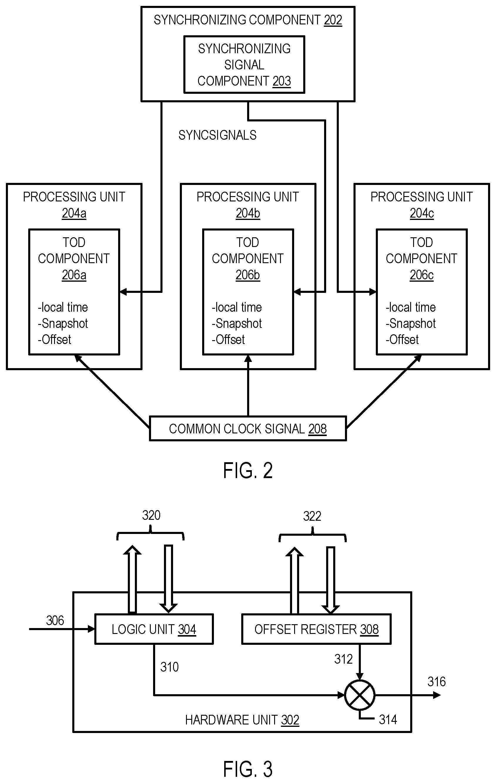 Patent US12556357 Figure 2 – Flexible synchronization of time-of-day components