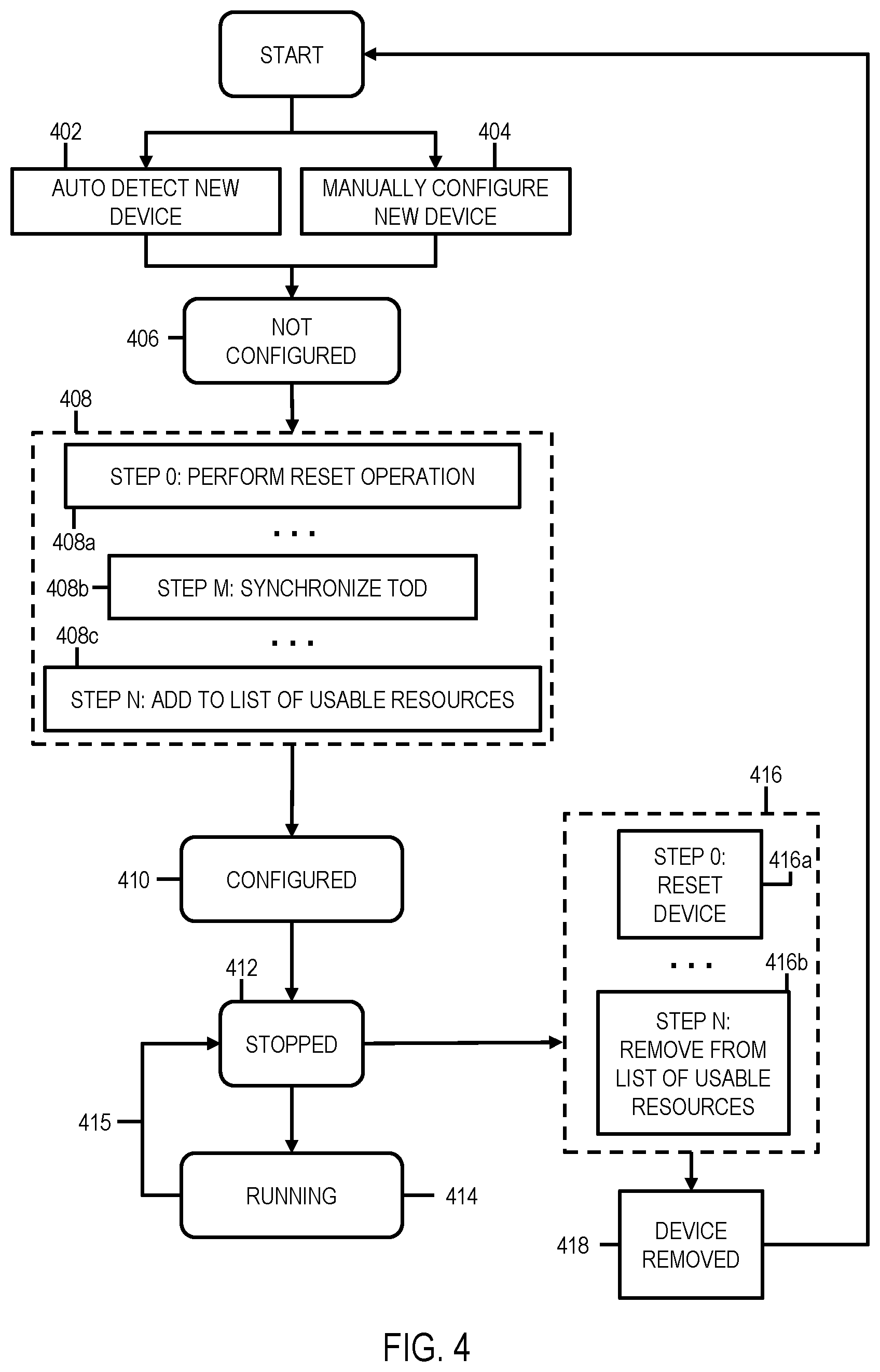 Patent US12556357 Figure 3 – Flexible synchronization of time-of-day components