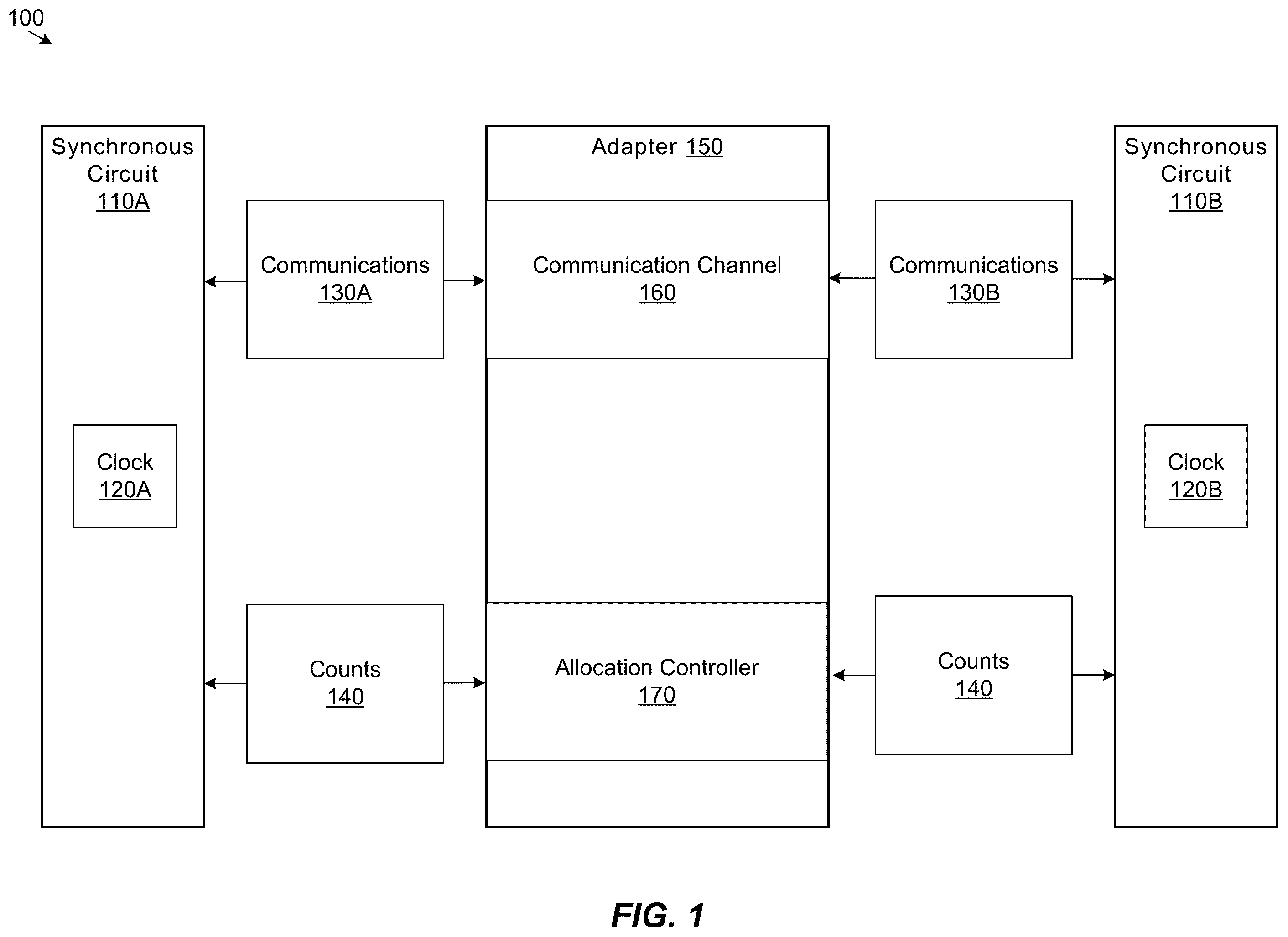 Patent US12556359 Figure 1 – Systems and methods for managing channel accessibility