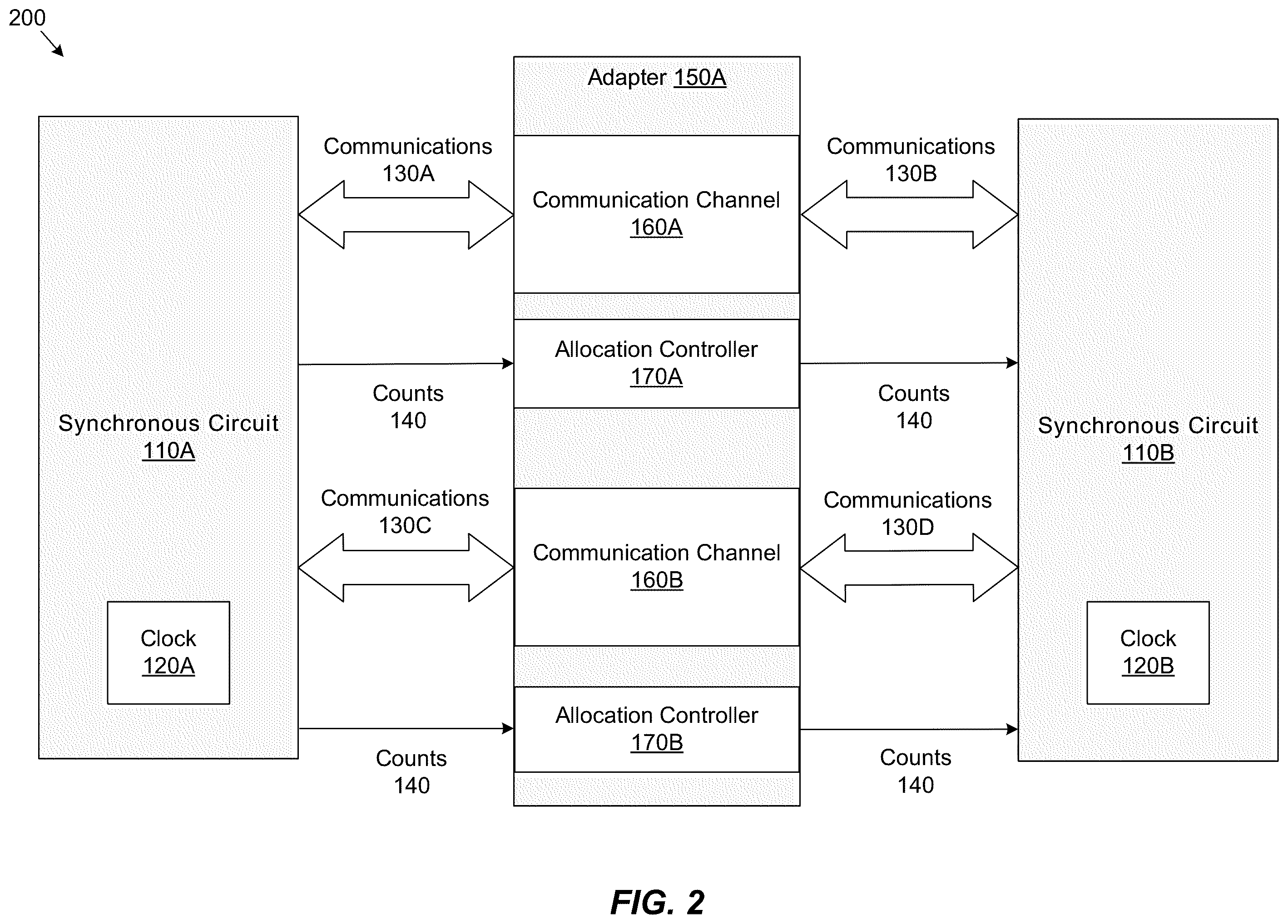 Patent US12556359 Figure 2 – Systems and methods for managing channel accessibility