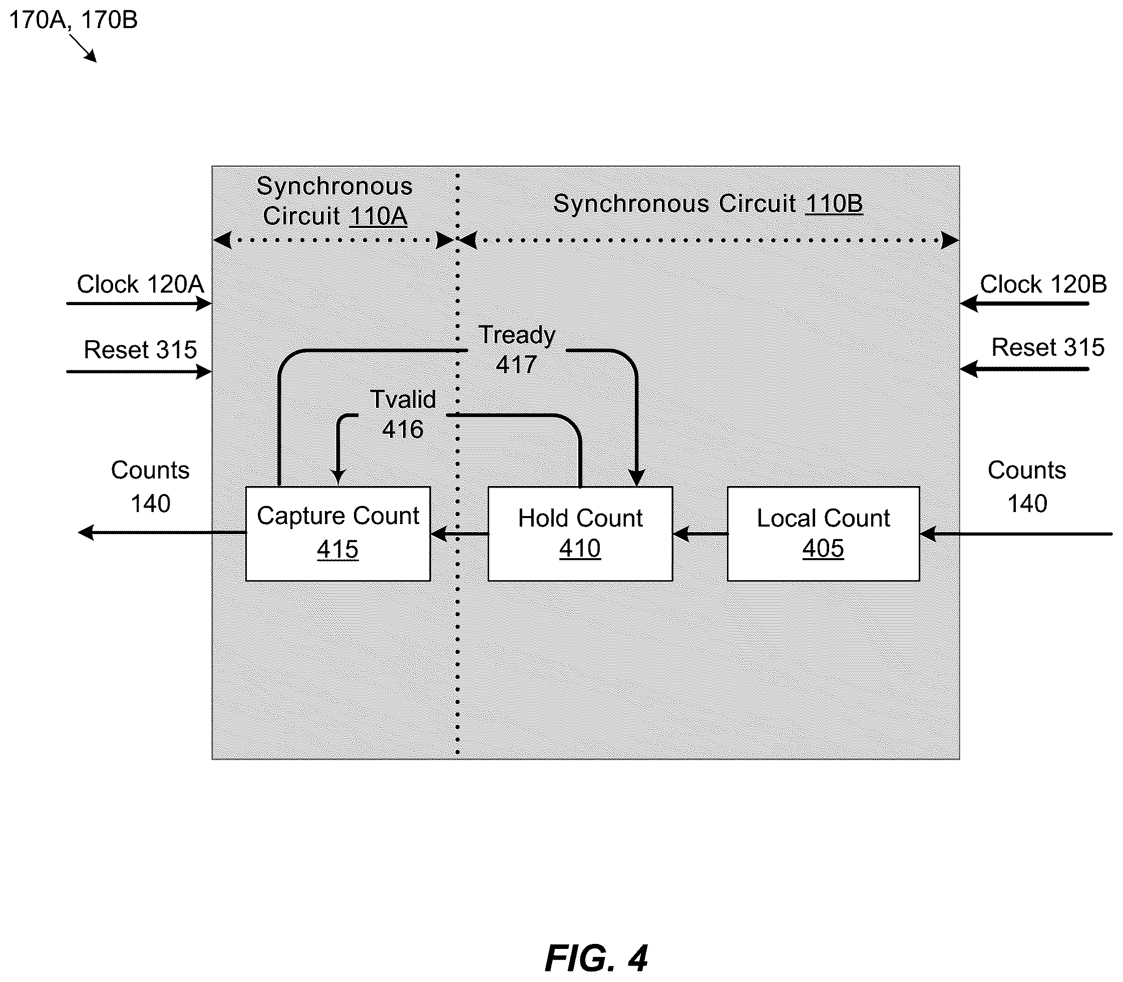 Patent US12556359 Figure 4 – Systems and methods for managing channel accessibility