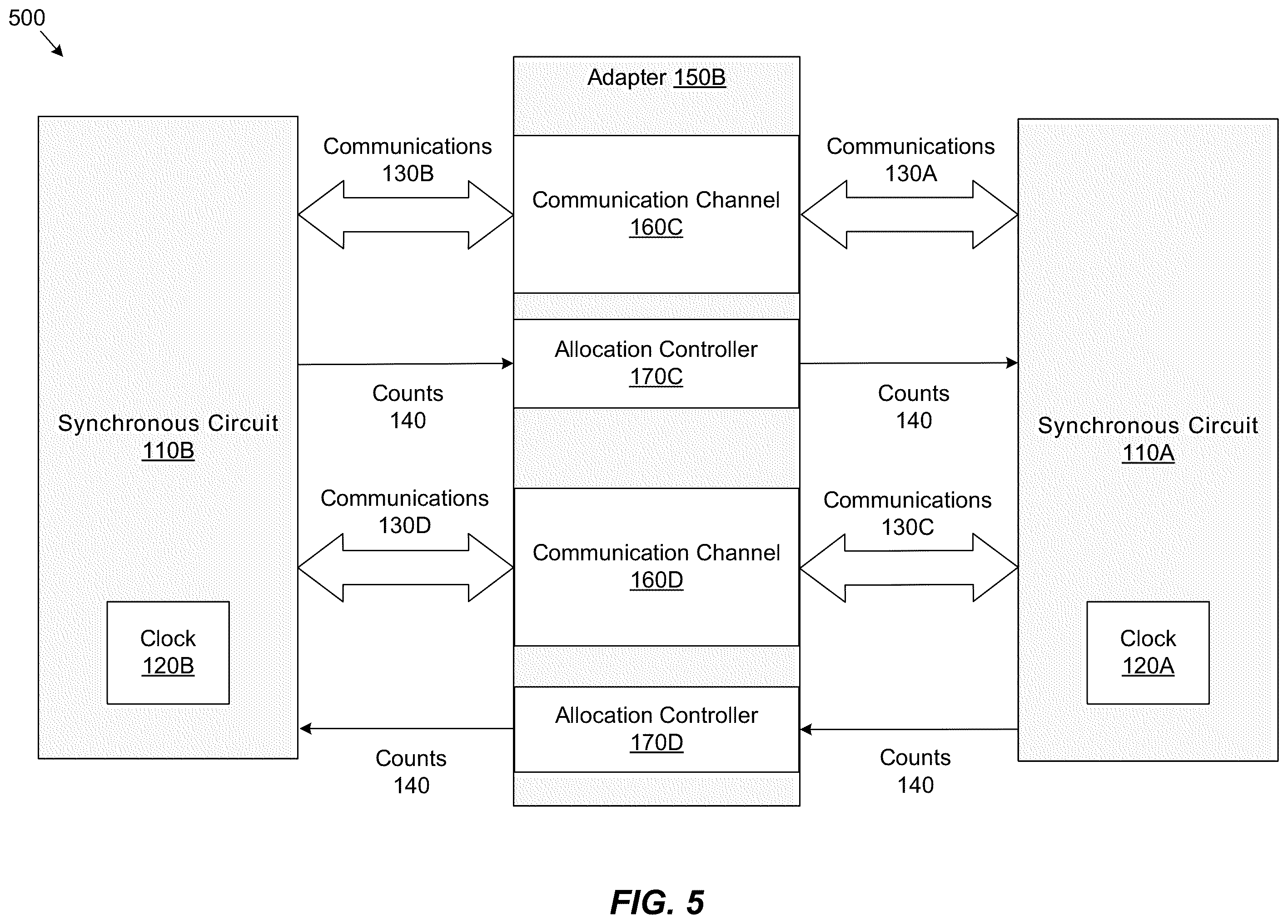 Patent US12556359 Figure 5 – Systems and methods for managing channel accessibility