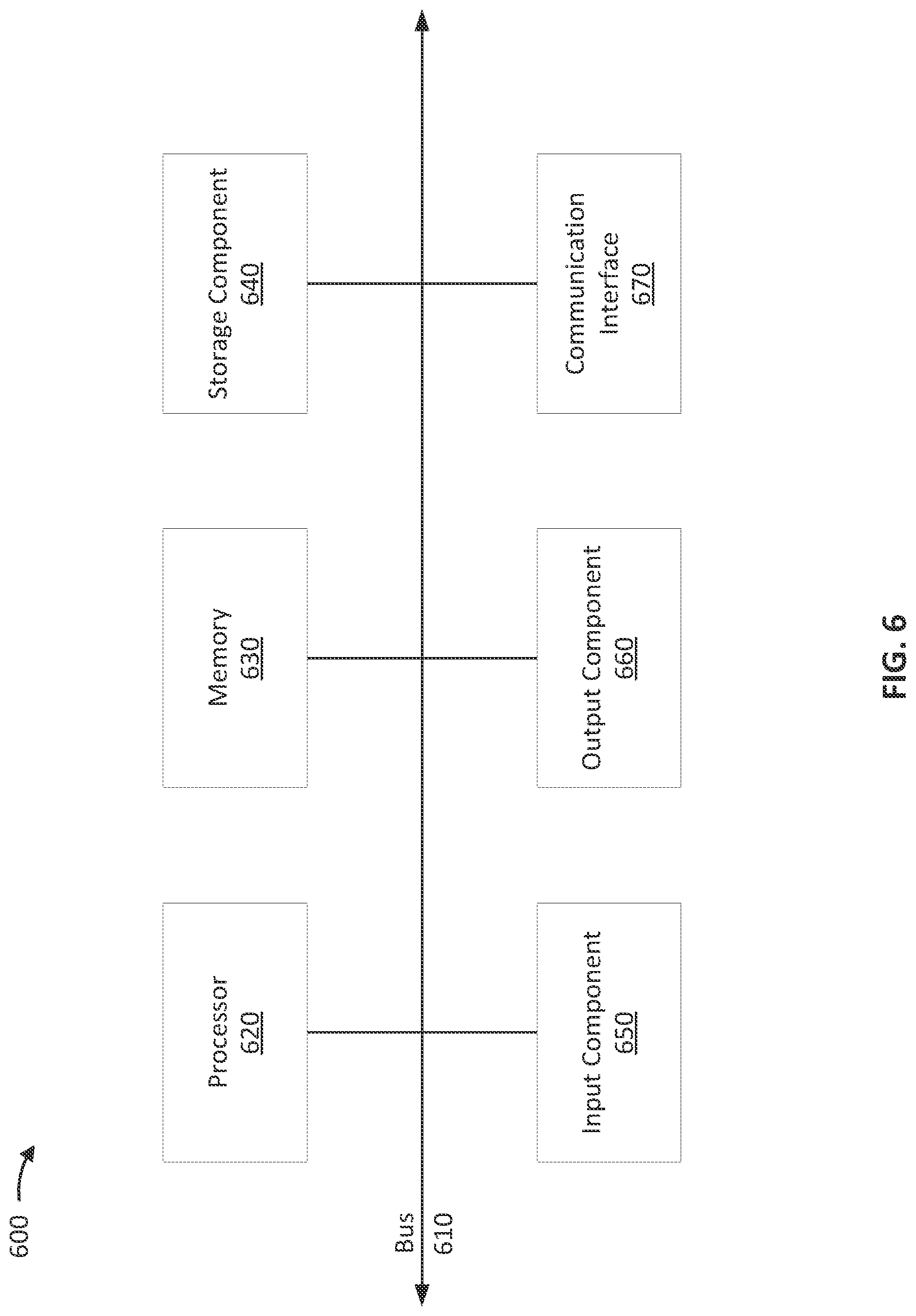 Patent US12556364 Figure 6 – Optimized authentication system for a multiuser device