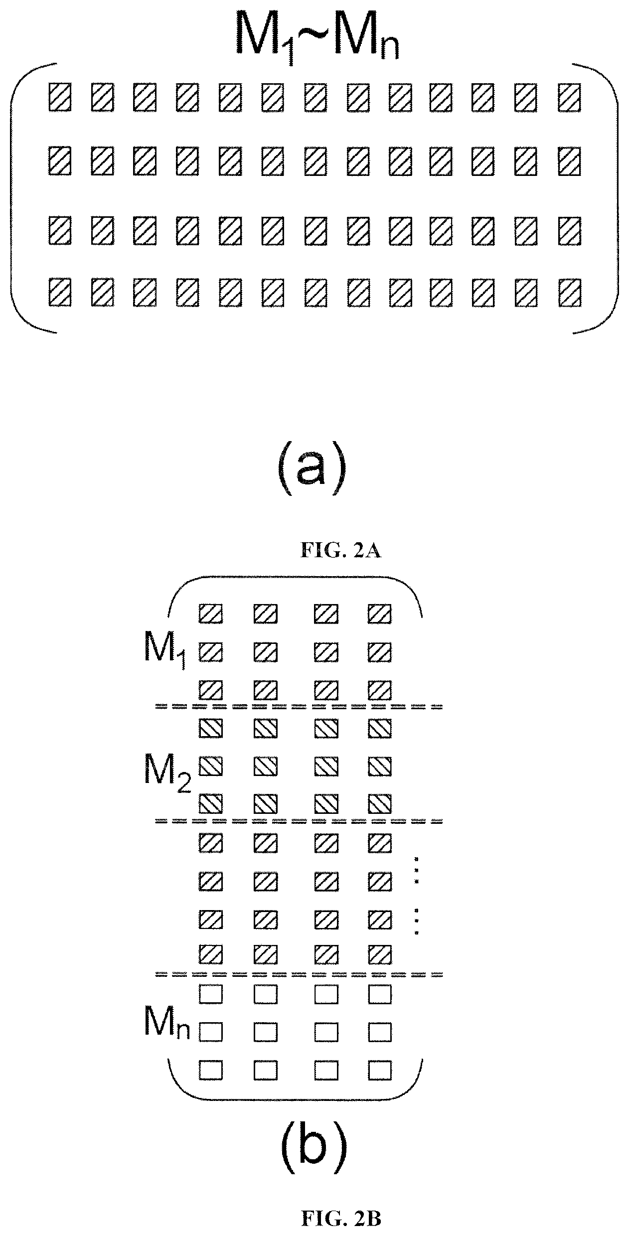 Patent US12556366 Figure 2 – Privacy-preserving computation method and system for secure three-party linear regression