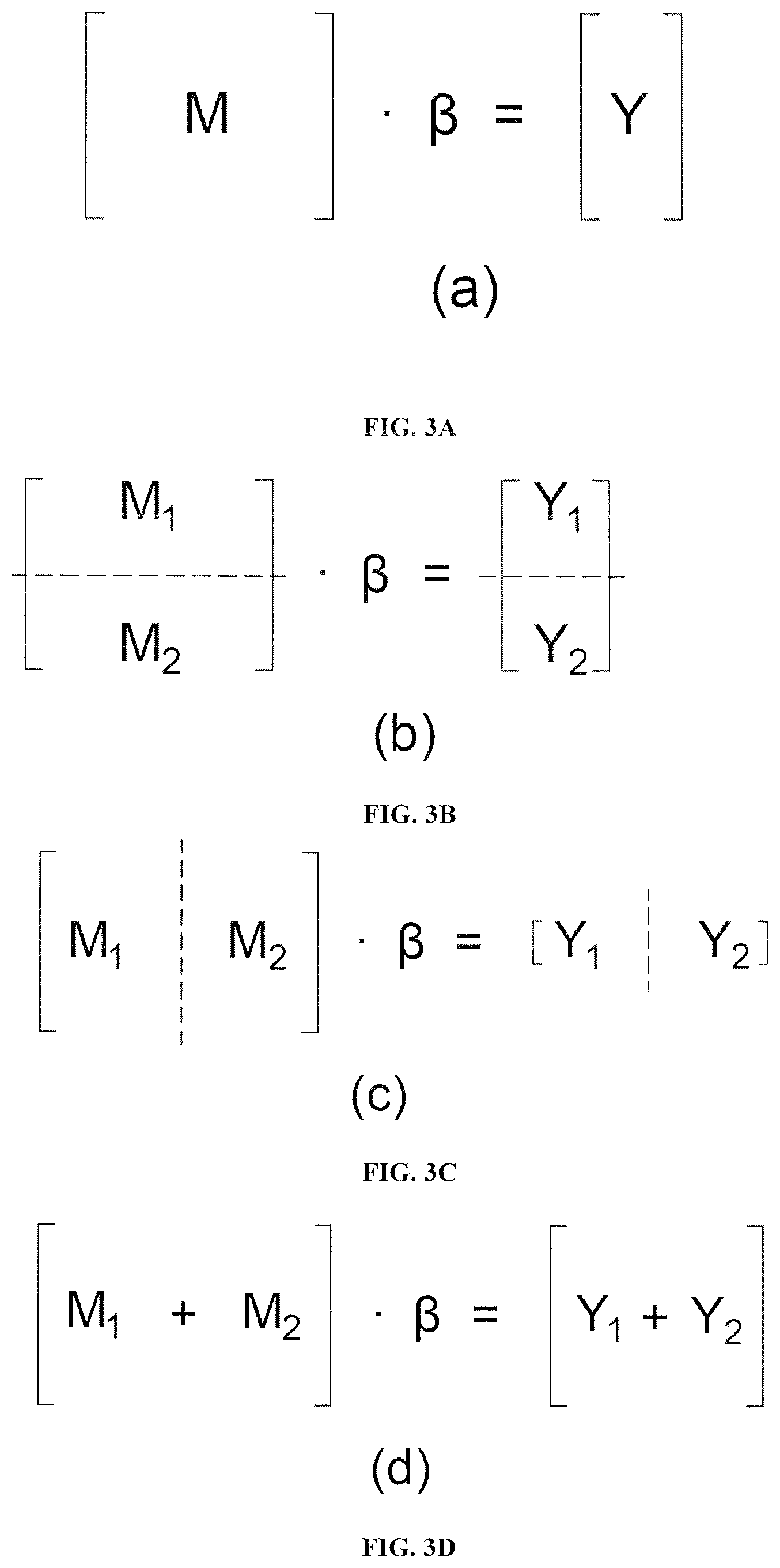 Patent US12556366 Figure 4 – Privacy-preserving computation method and system for secure three-party linear regression