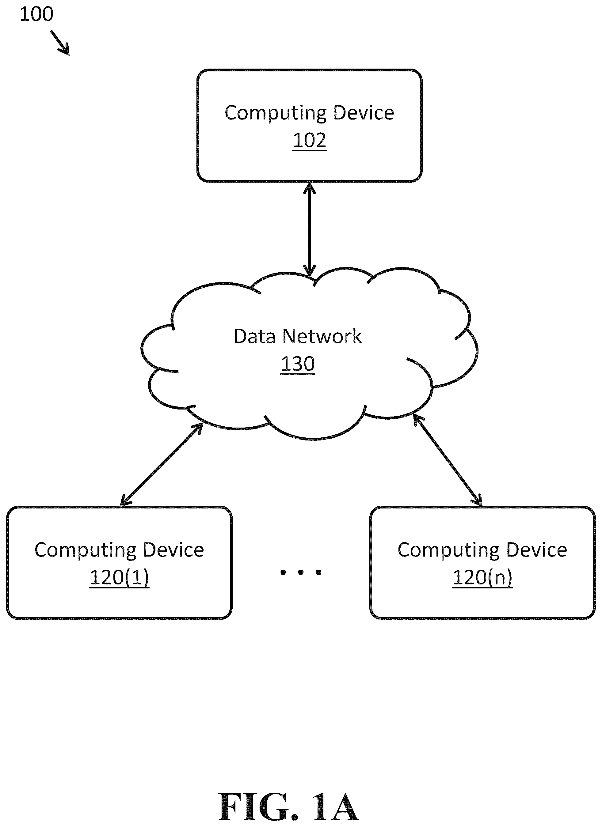 Patent US12556367 Figure 1 – Methods for data encryption, decryption, and authentication using different policy classes