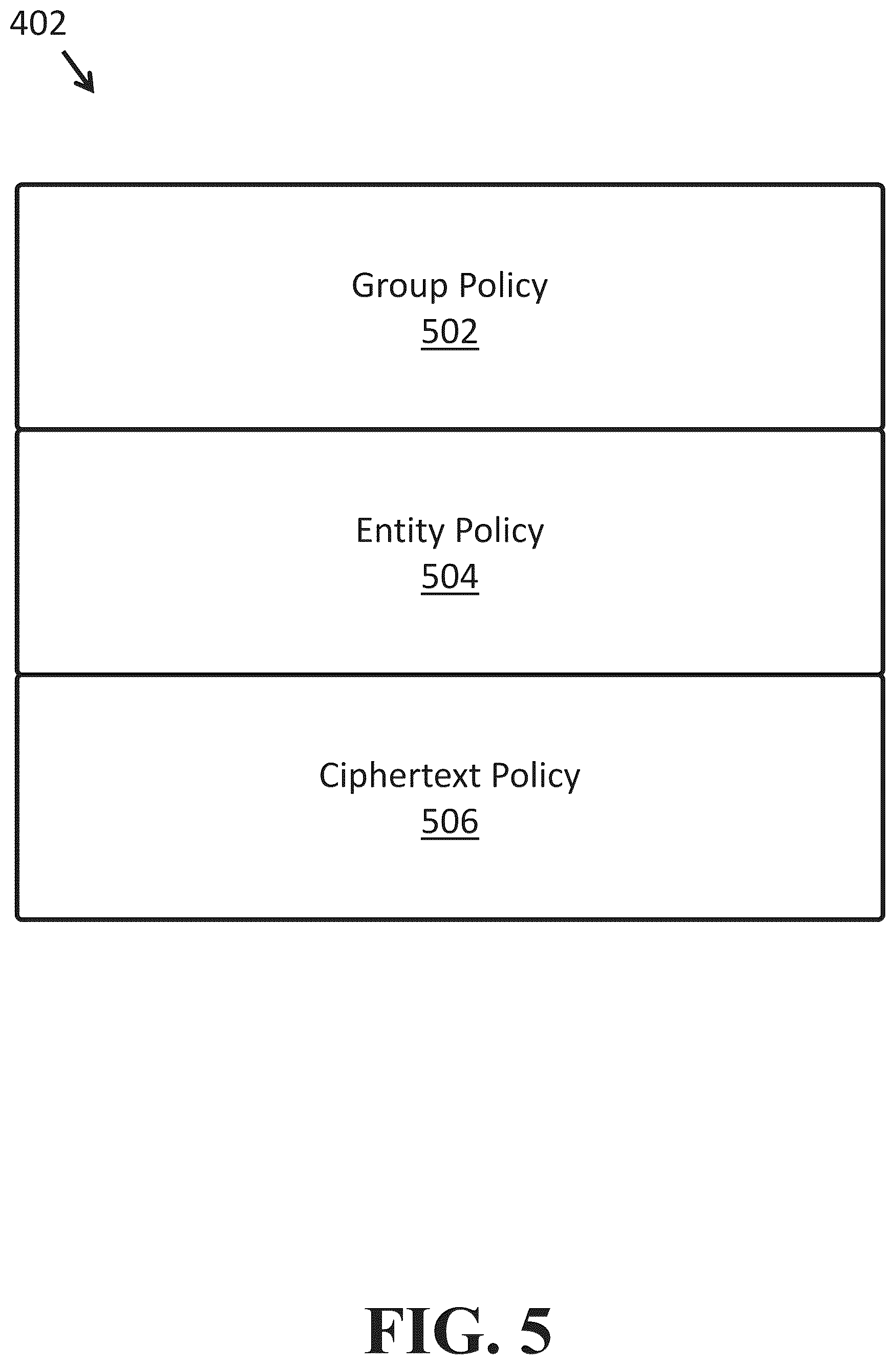 Patent US12556367 Figure 6 – Methods for data encryption, decryption, and authentication using different policy classes