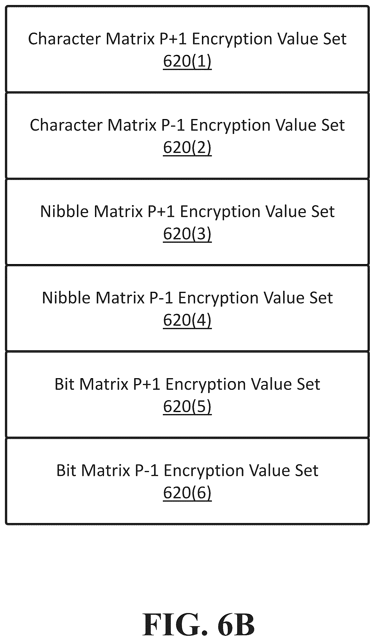 Patent US12556367 Figure 8 – Methods for data encryption, decryption, and authentication using different policy classes