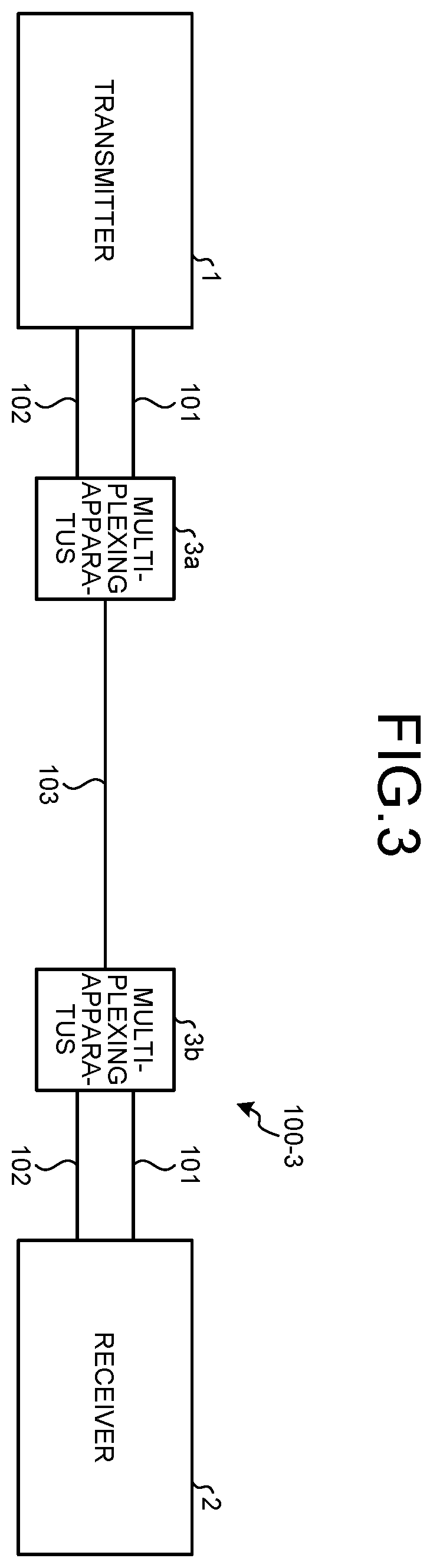 Patent US12556379 Figure 2 – QKD system, electronic apparatus, multiplexing apparatus, and computer program product