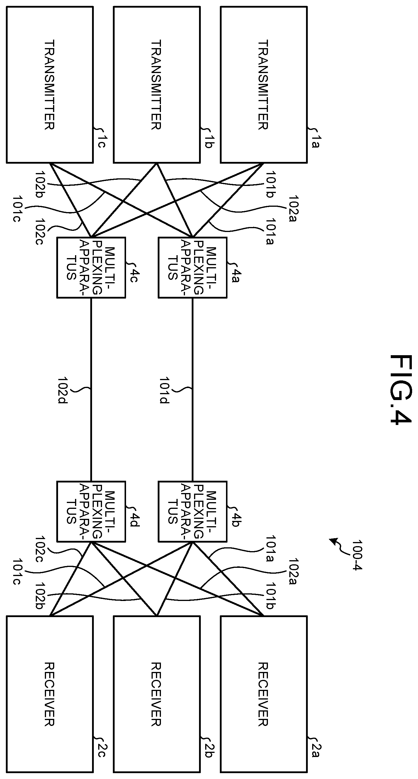 Patent US12556379 Figure 3 – QKD system, electronic apparatus, multiplexing apparatus, and computer program product